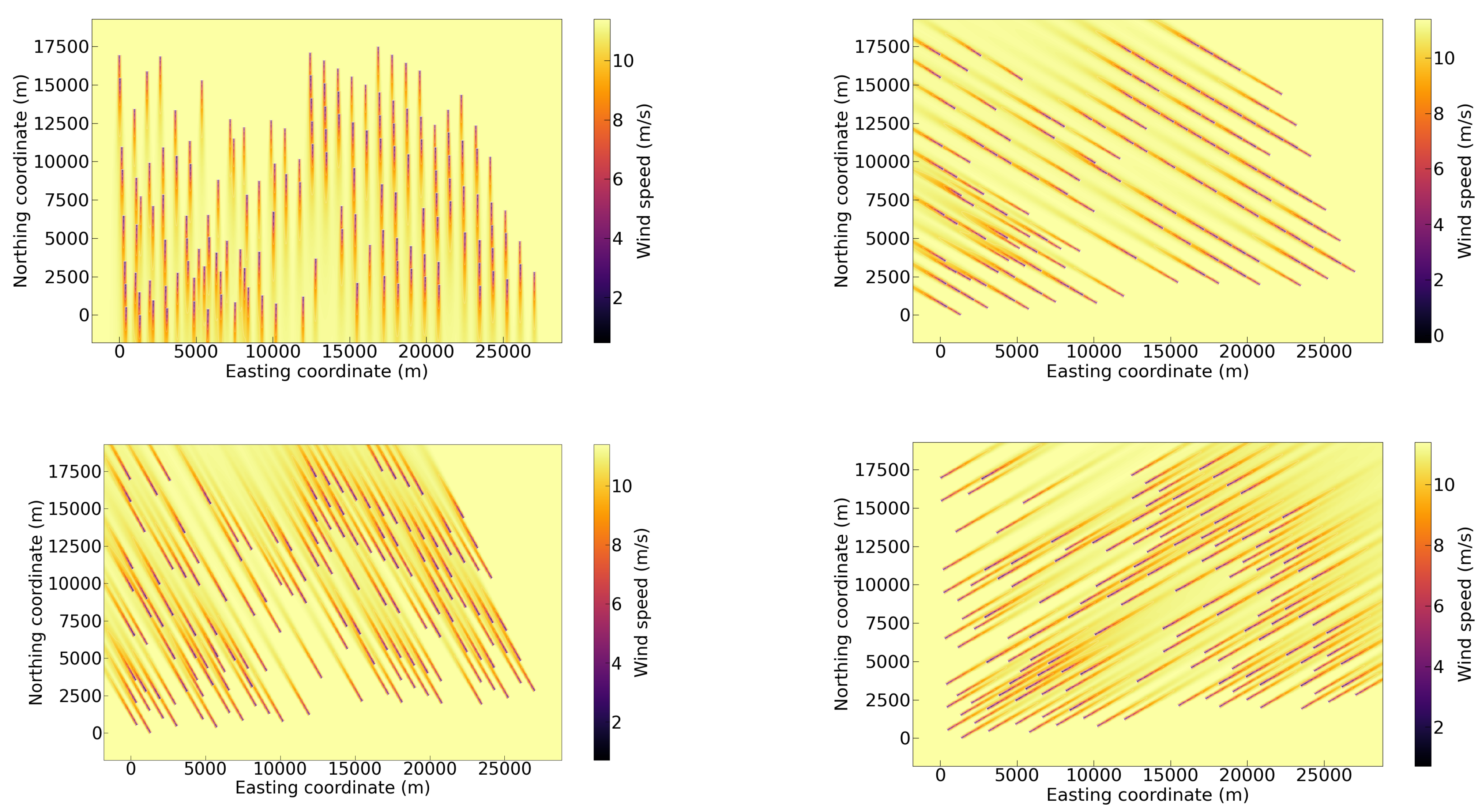 Energies 16 00386 g005 Energies 16 00386 g005