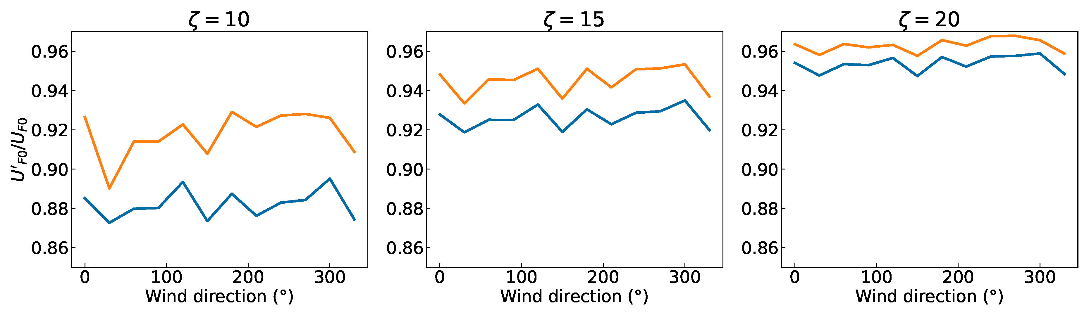 Energies 16 00386 g016 Energies 16 00386 g016