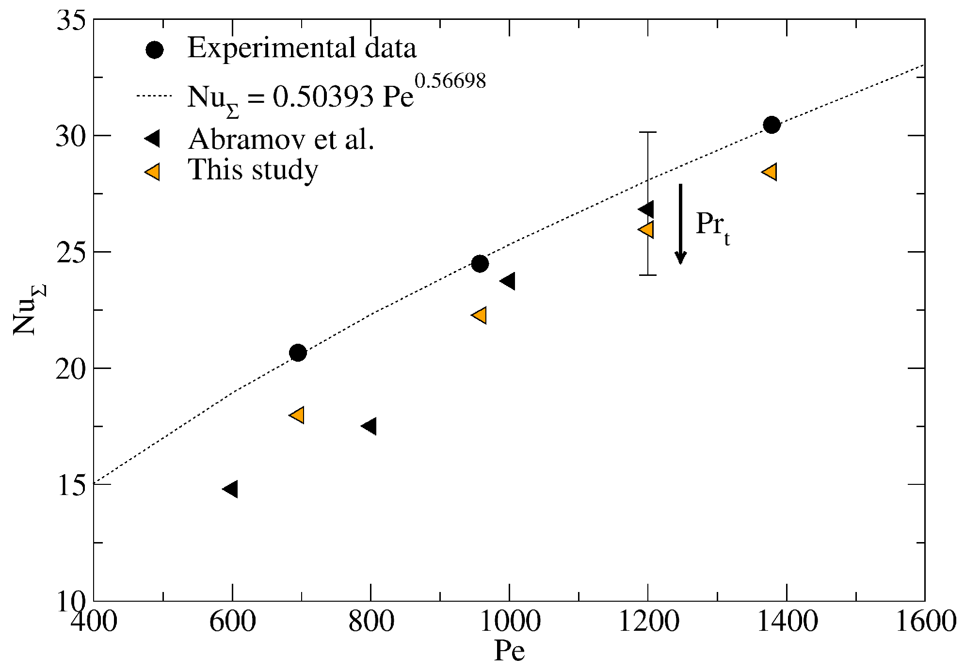 Energies 16 00387 g004