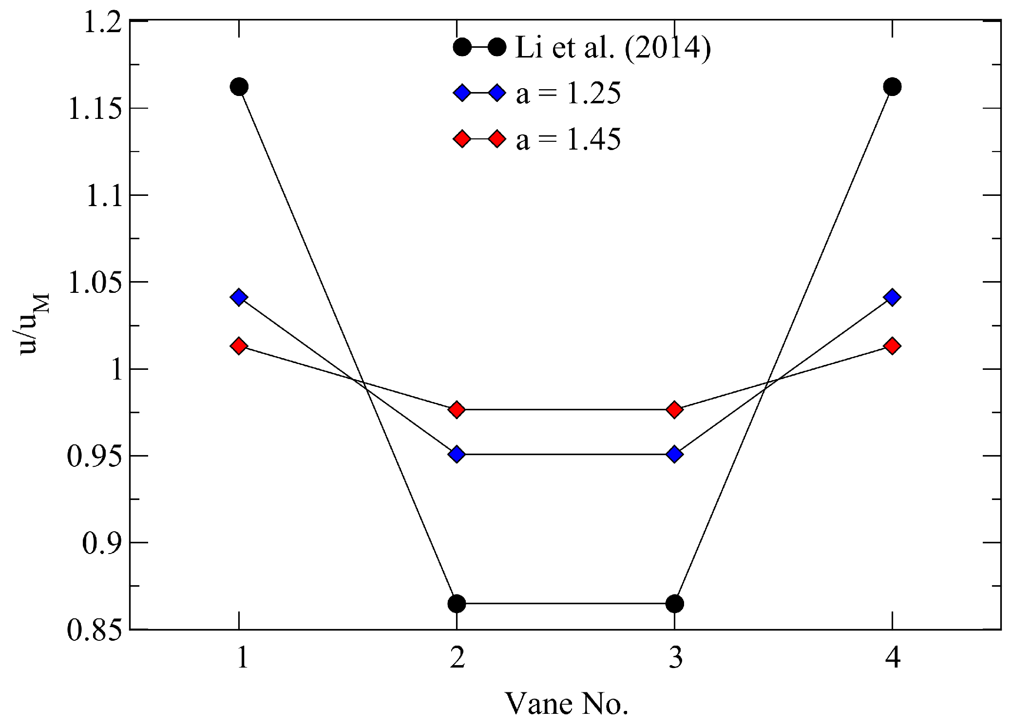 Energies 16 00387 g008