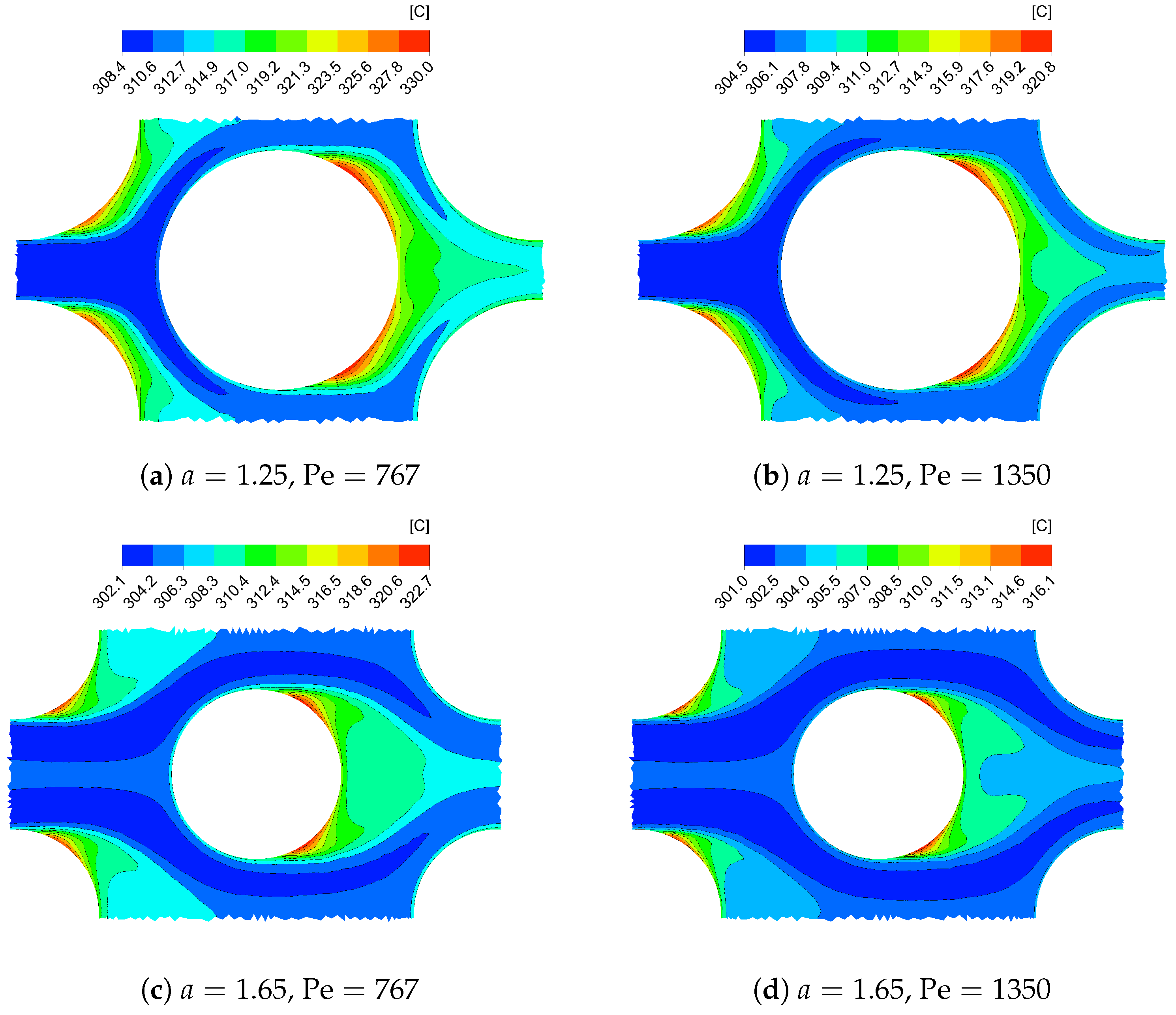 Energies 16 00387 g011