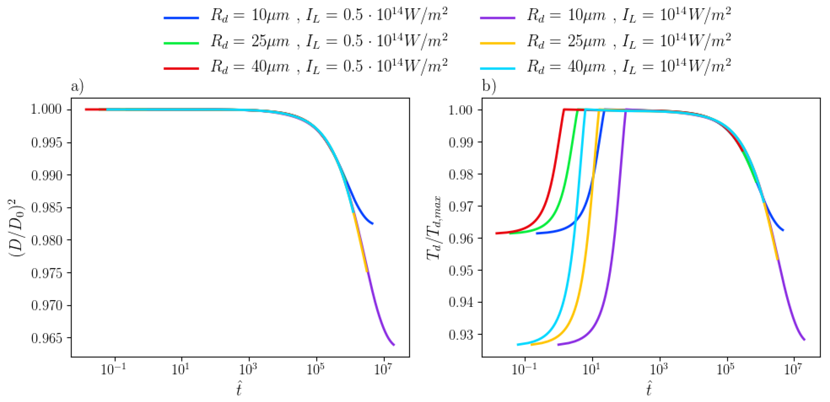 Energies 16 00388 g012 Energies 16 00388 g012