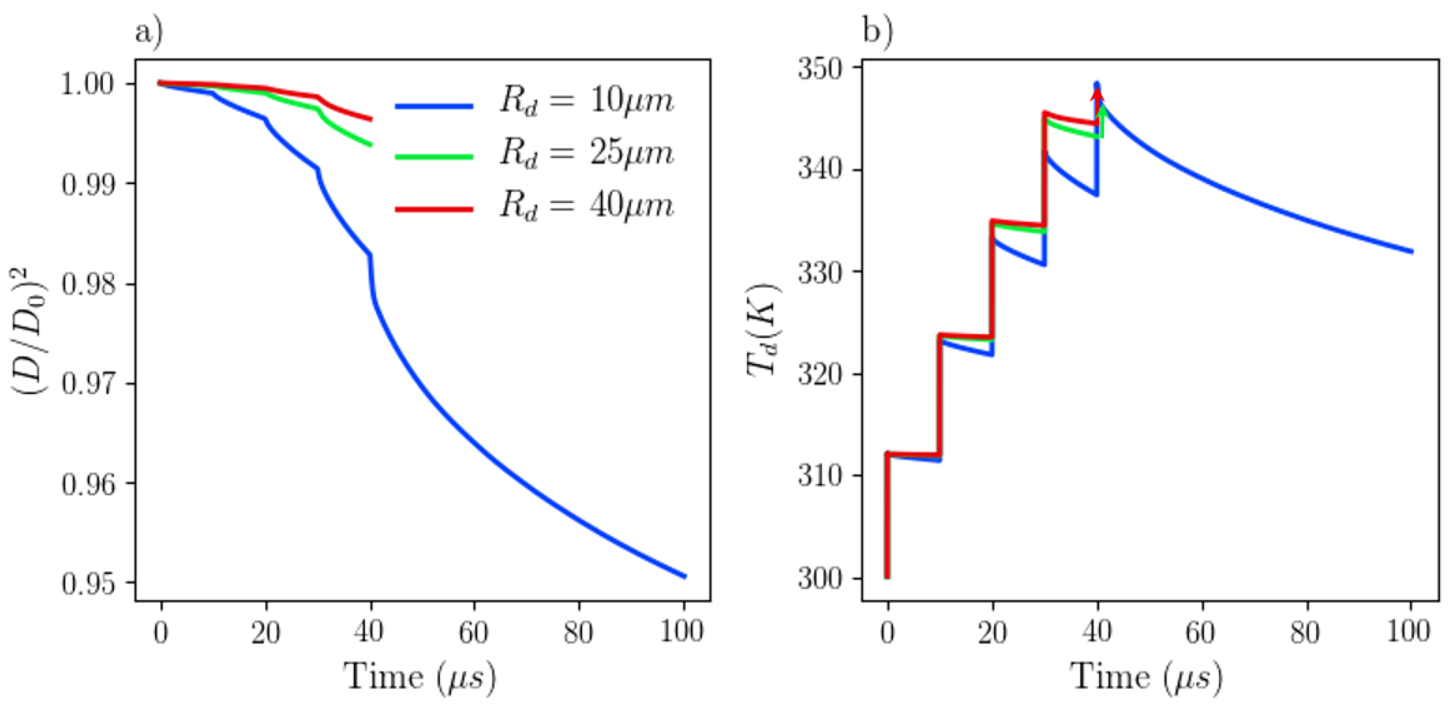 Energies 16 00388 g013 Energies 16 00388 g013