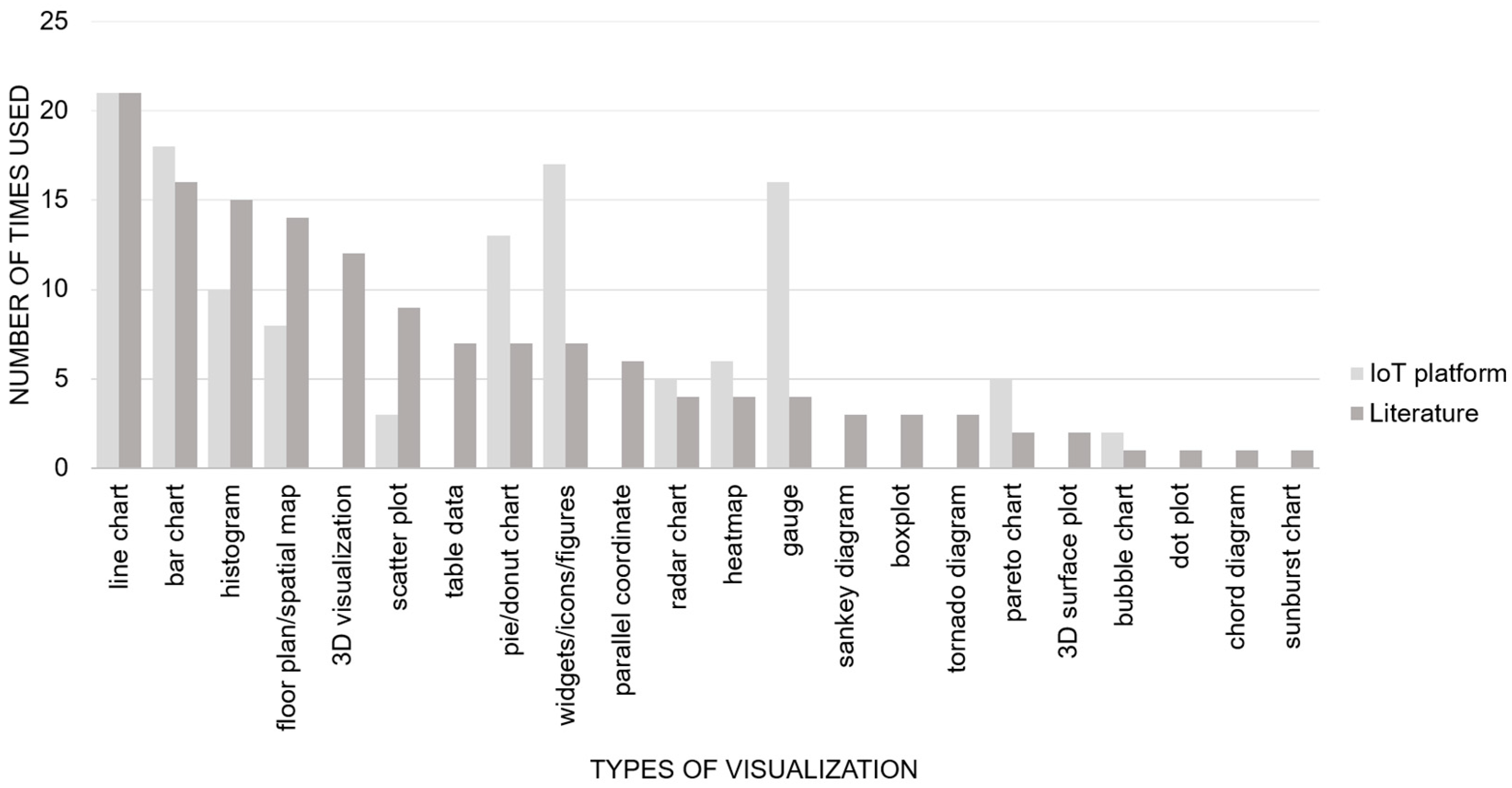 Energies 16 00390 g001 Energies 16 00390 g001