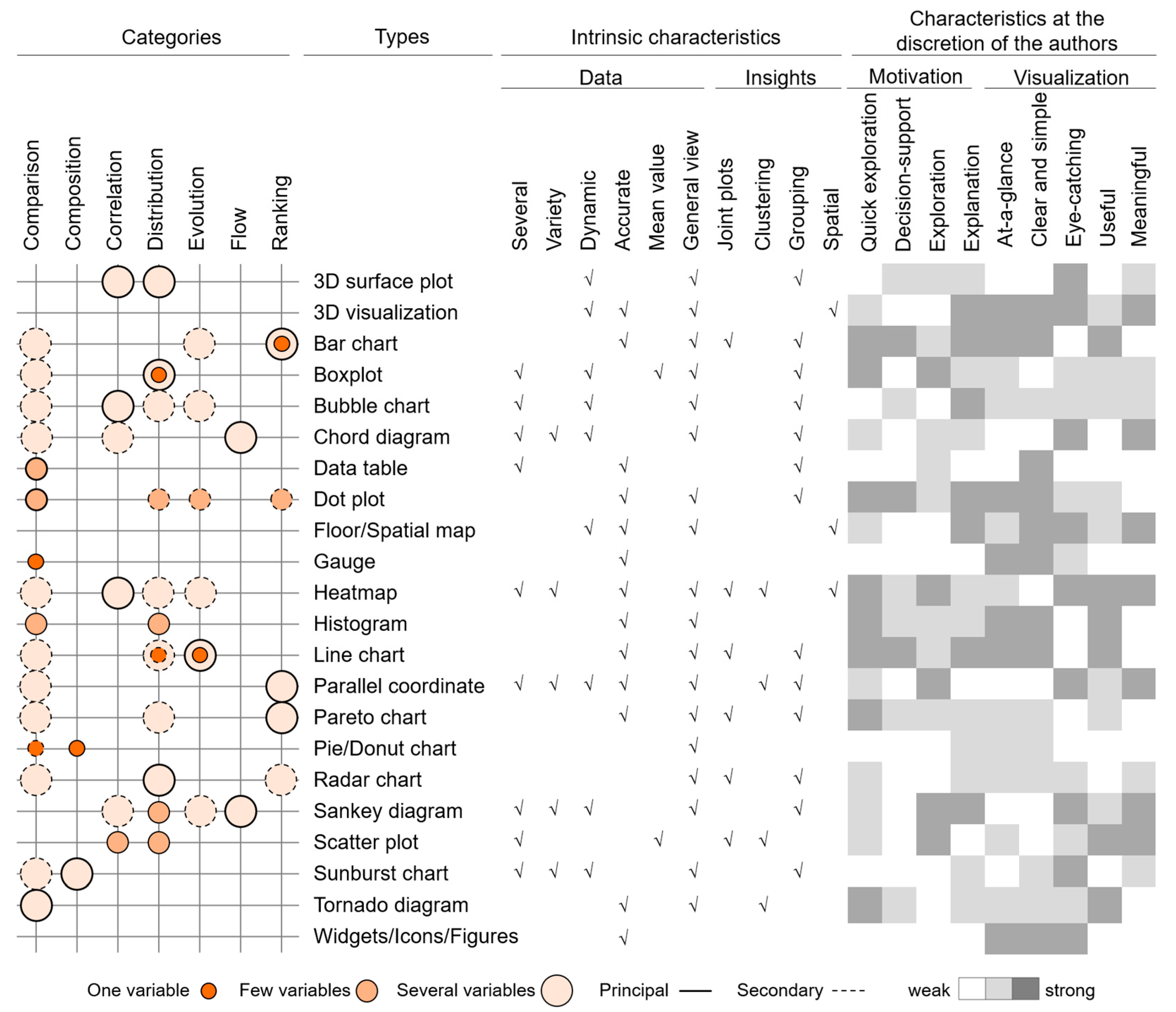 Energies 16 00390 g002 Energies 16 00390 g002