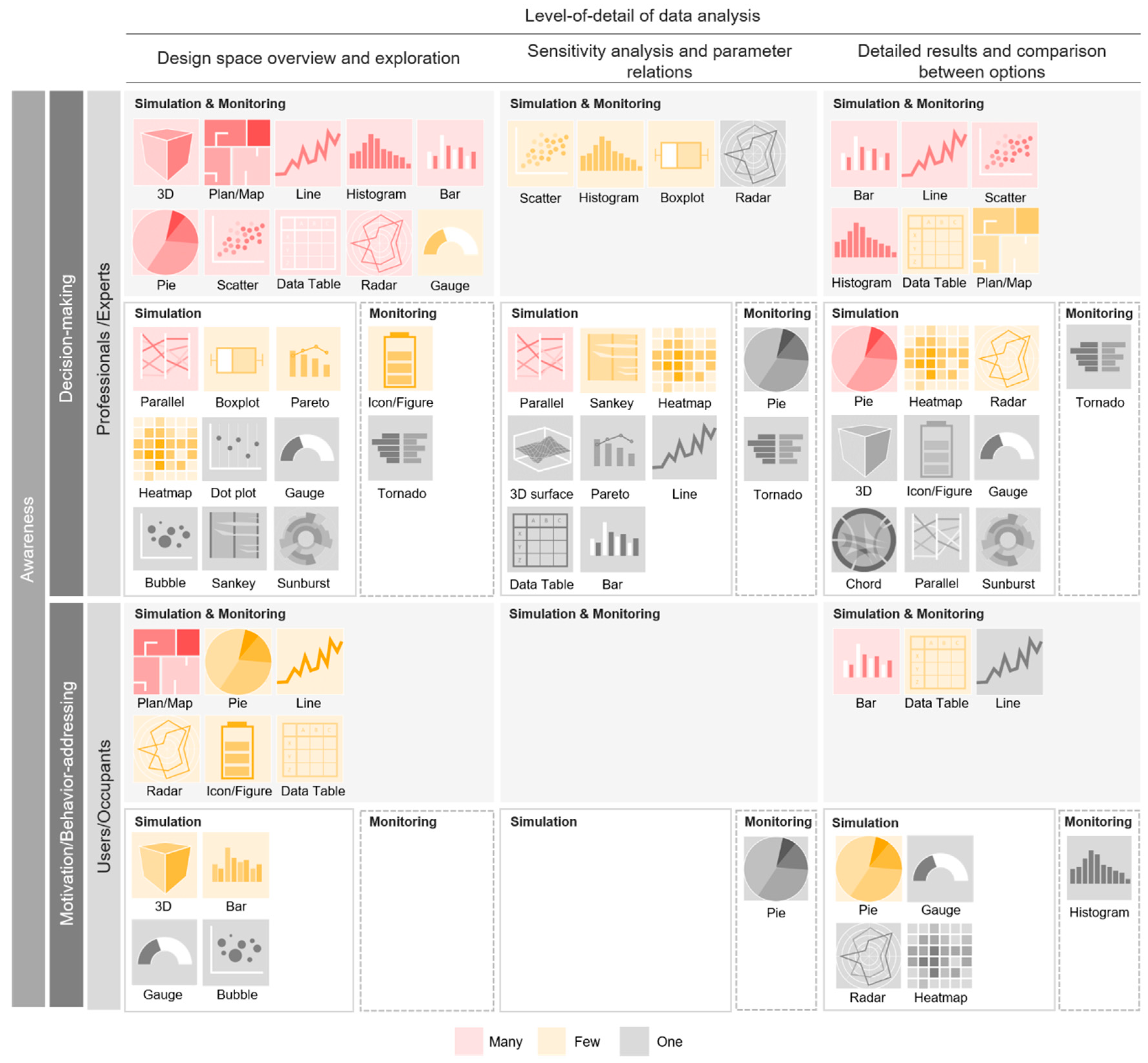 Energies 16 00390 g007 Energies 16 00390 g007