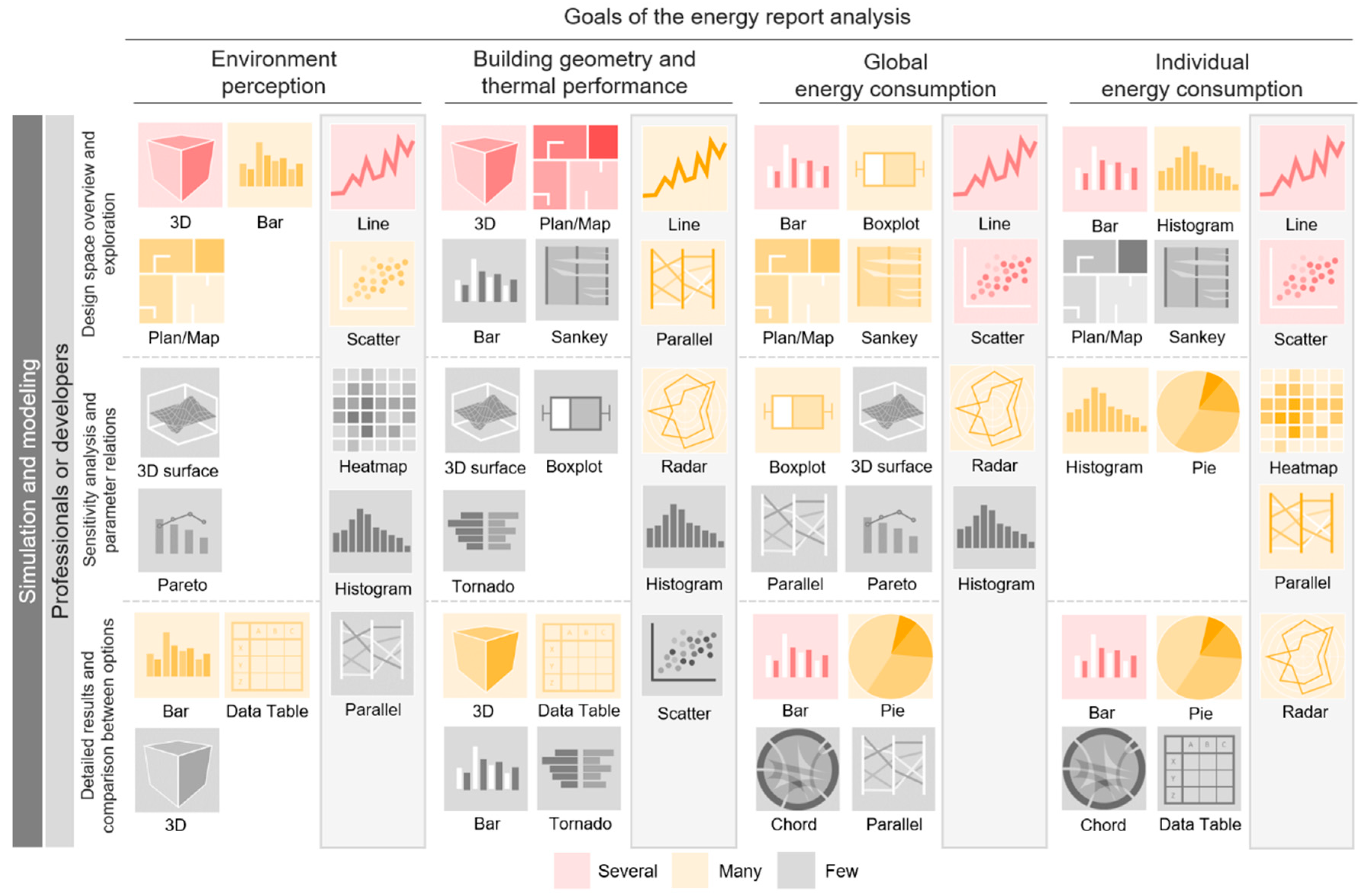 Energies 16 00390 g008 Energies 16 00390 g008