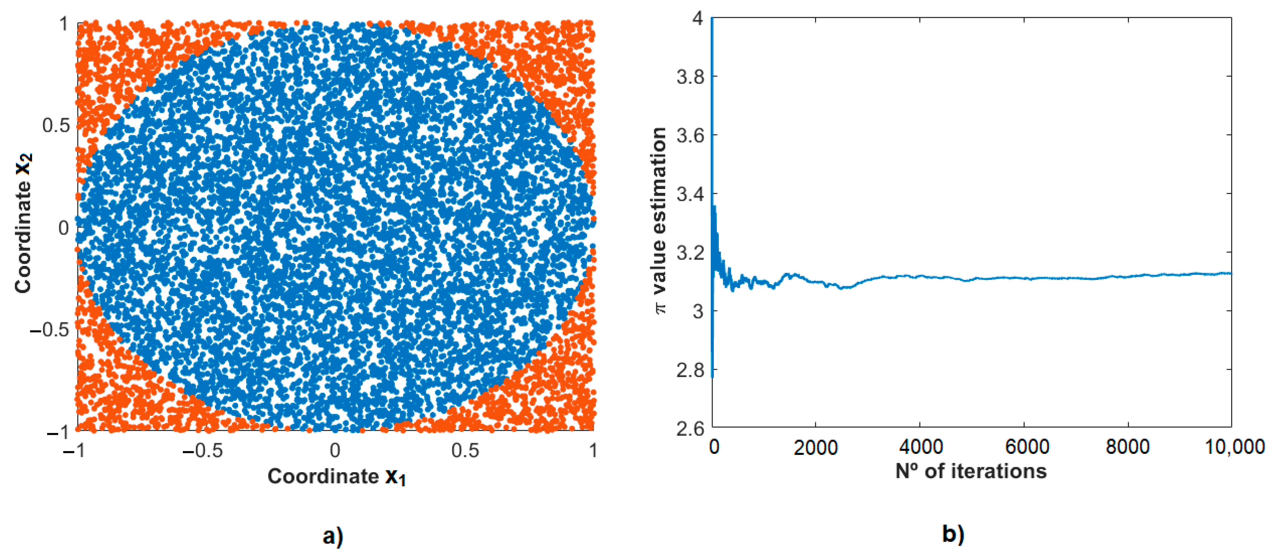 Energies 16 00394 g002 Energies 16 00394 g002