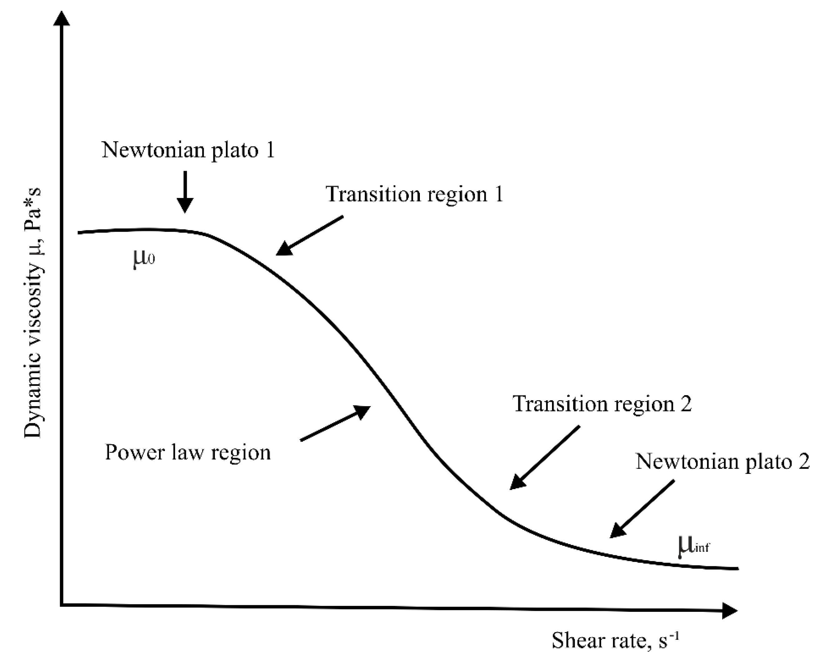 Energies 16 00395 g001