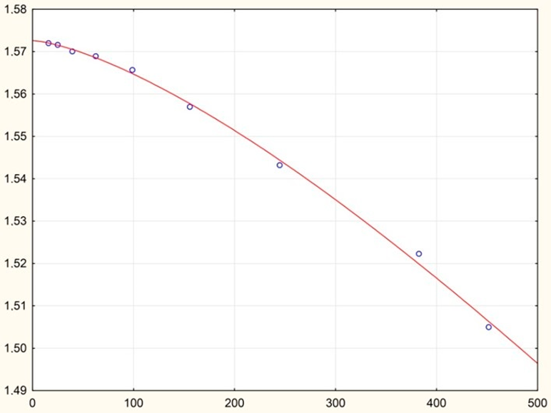 Energies 16 00395 i005