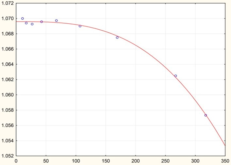 Energies 16 00395 i009