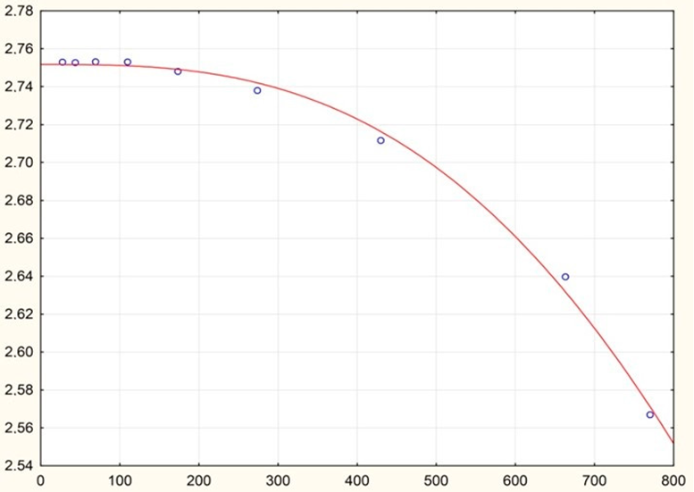Energies 16 00395 i010