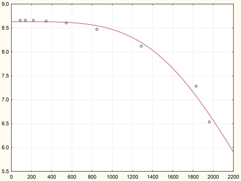 Energies 16 00395 i011