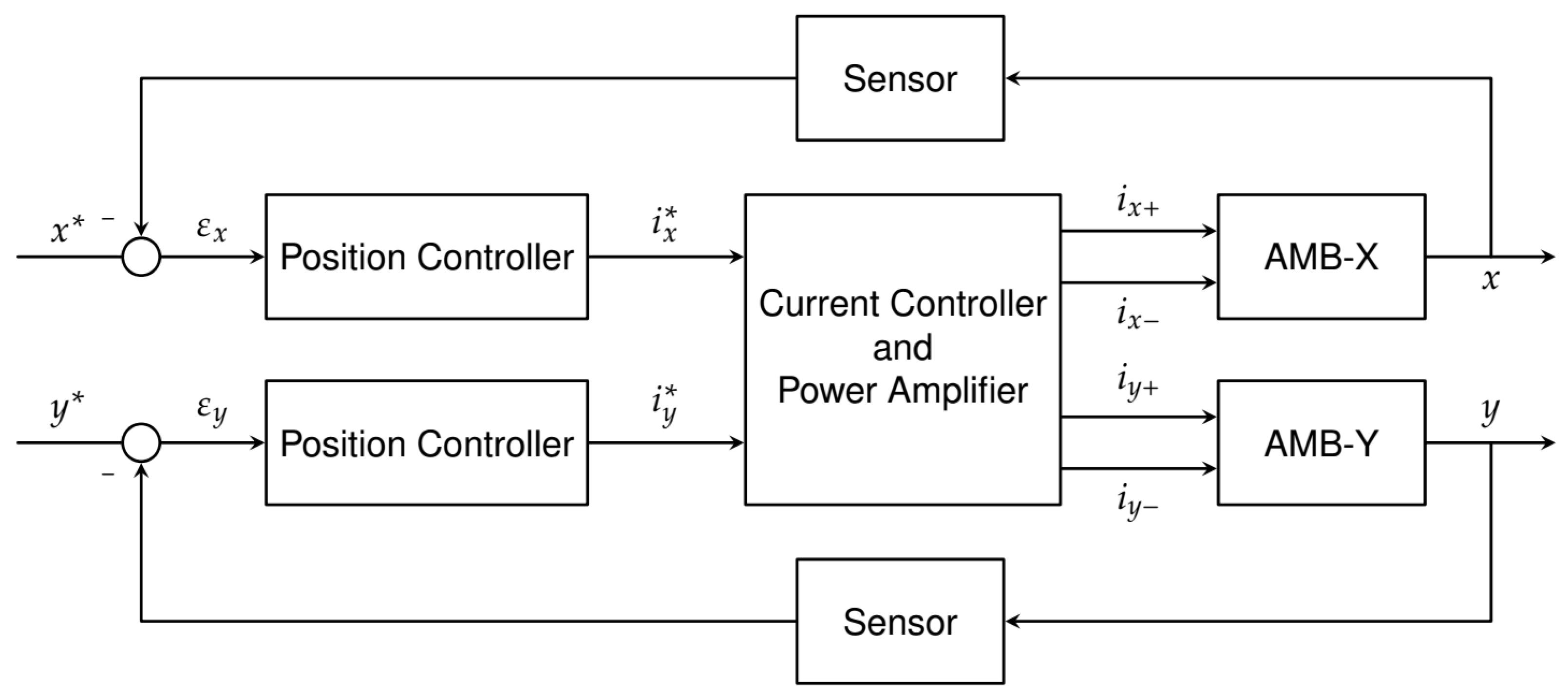 Energies 16 00396 g008
