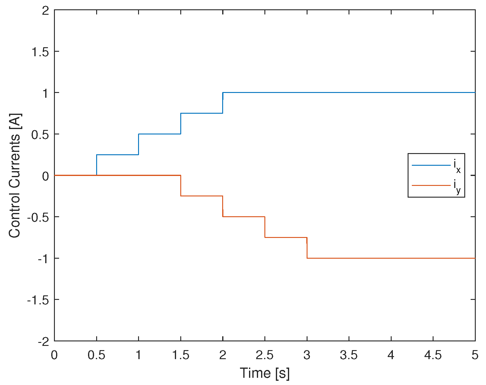 Energies 16 00396 g017