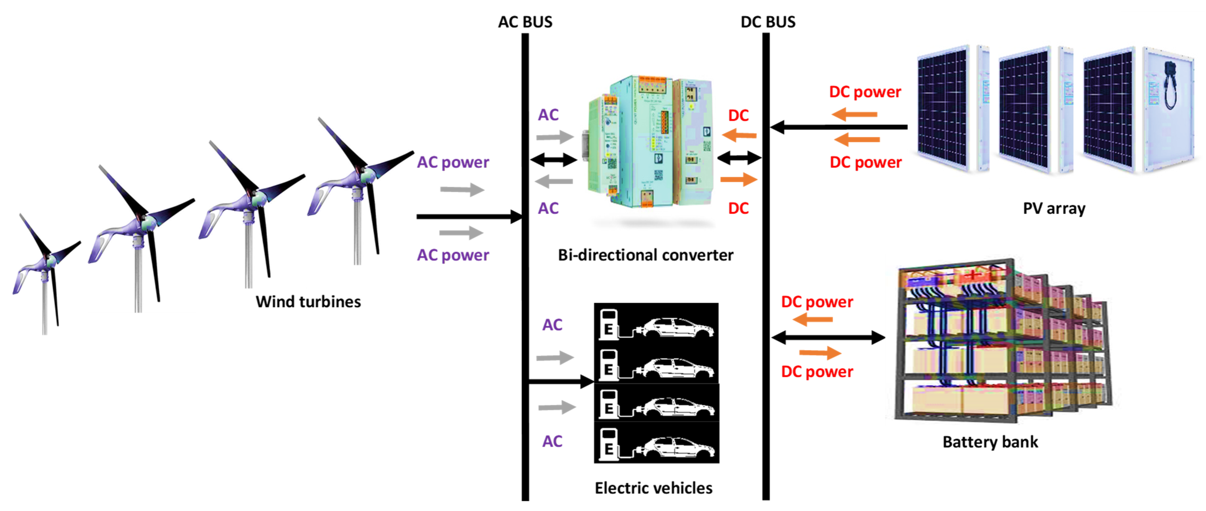 Energies 16 00397 g003
