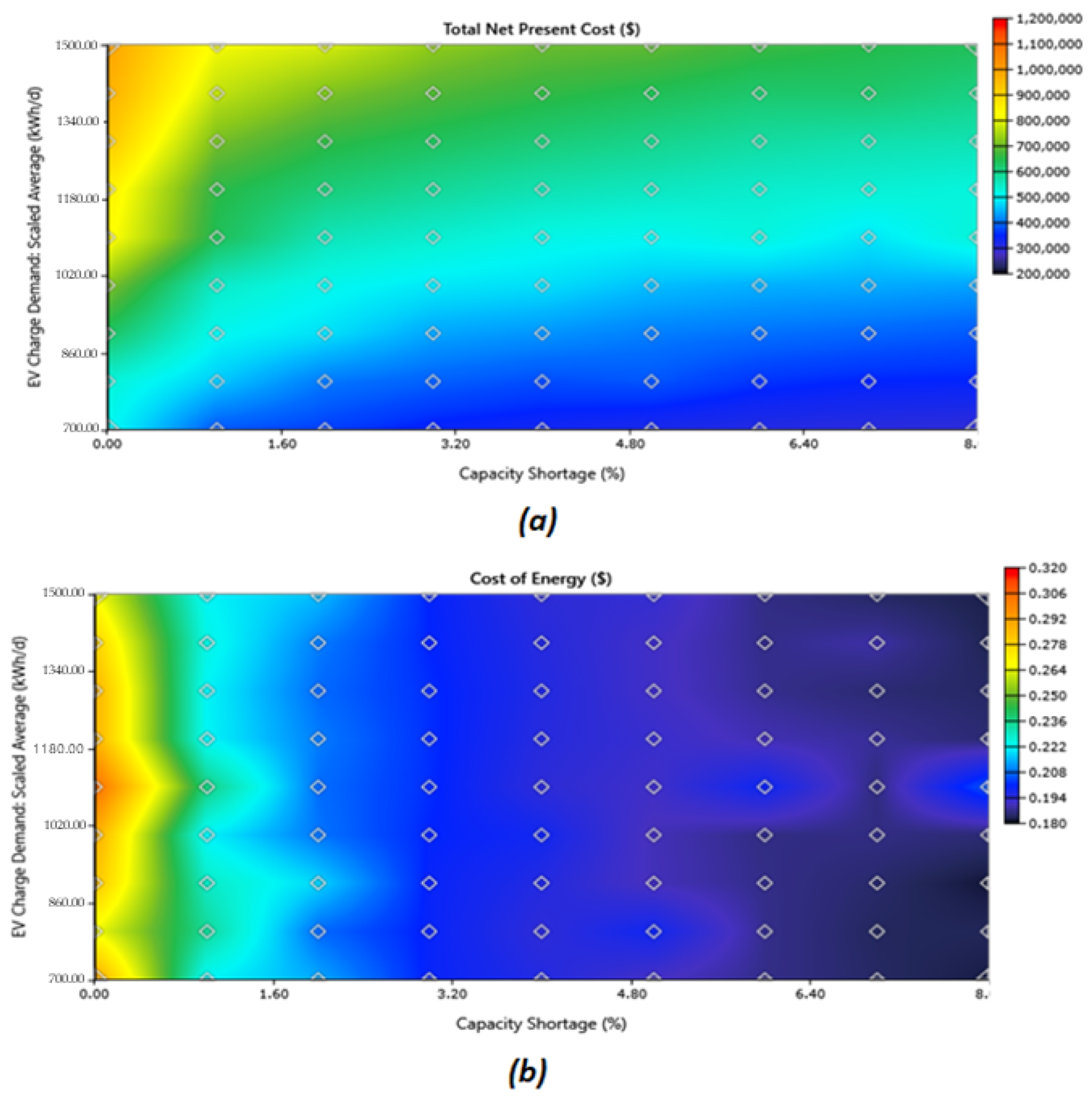 Energies 16 00397 g013