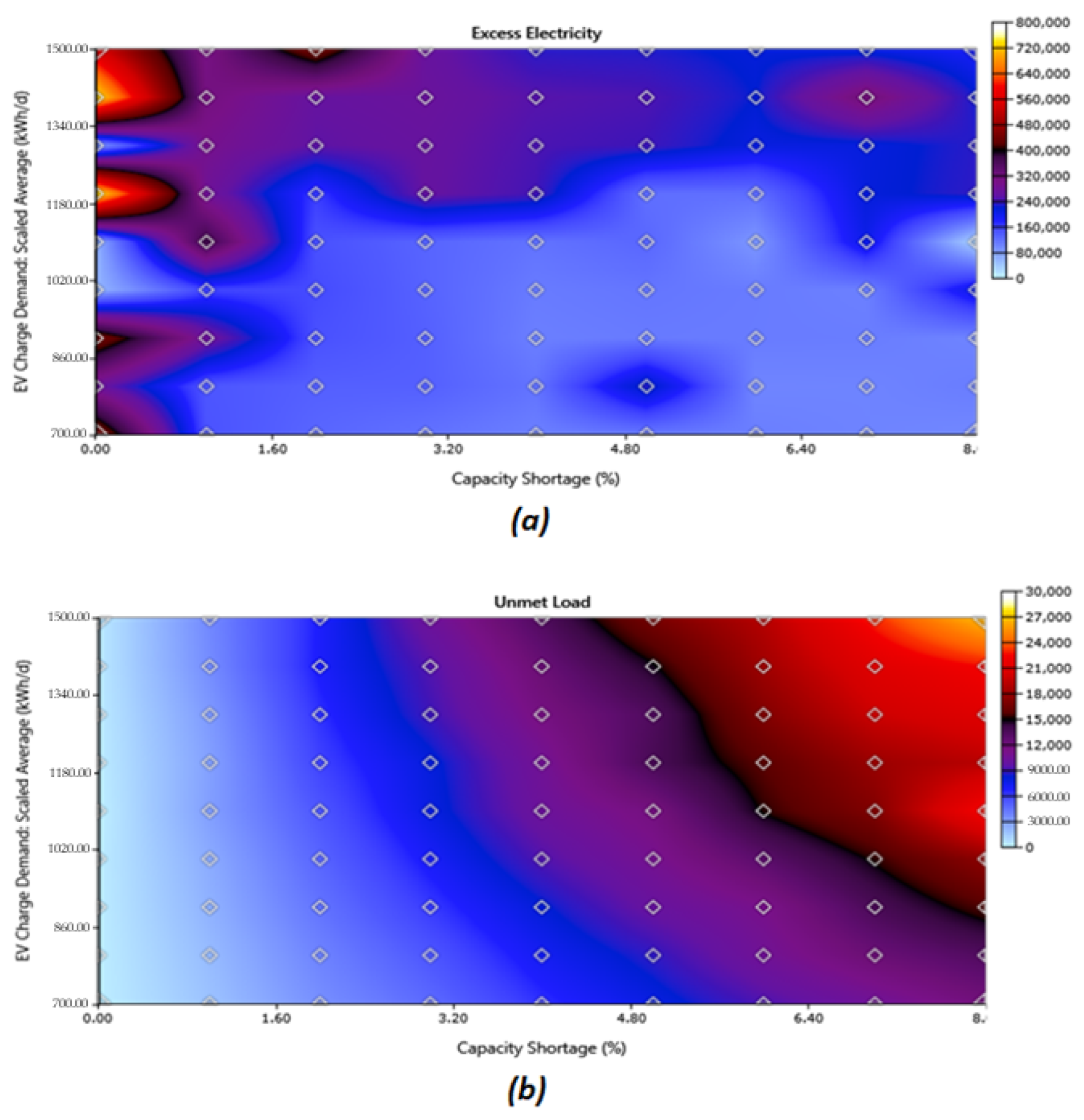 Energies 16 00397 g018