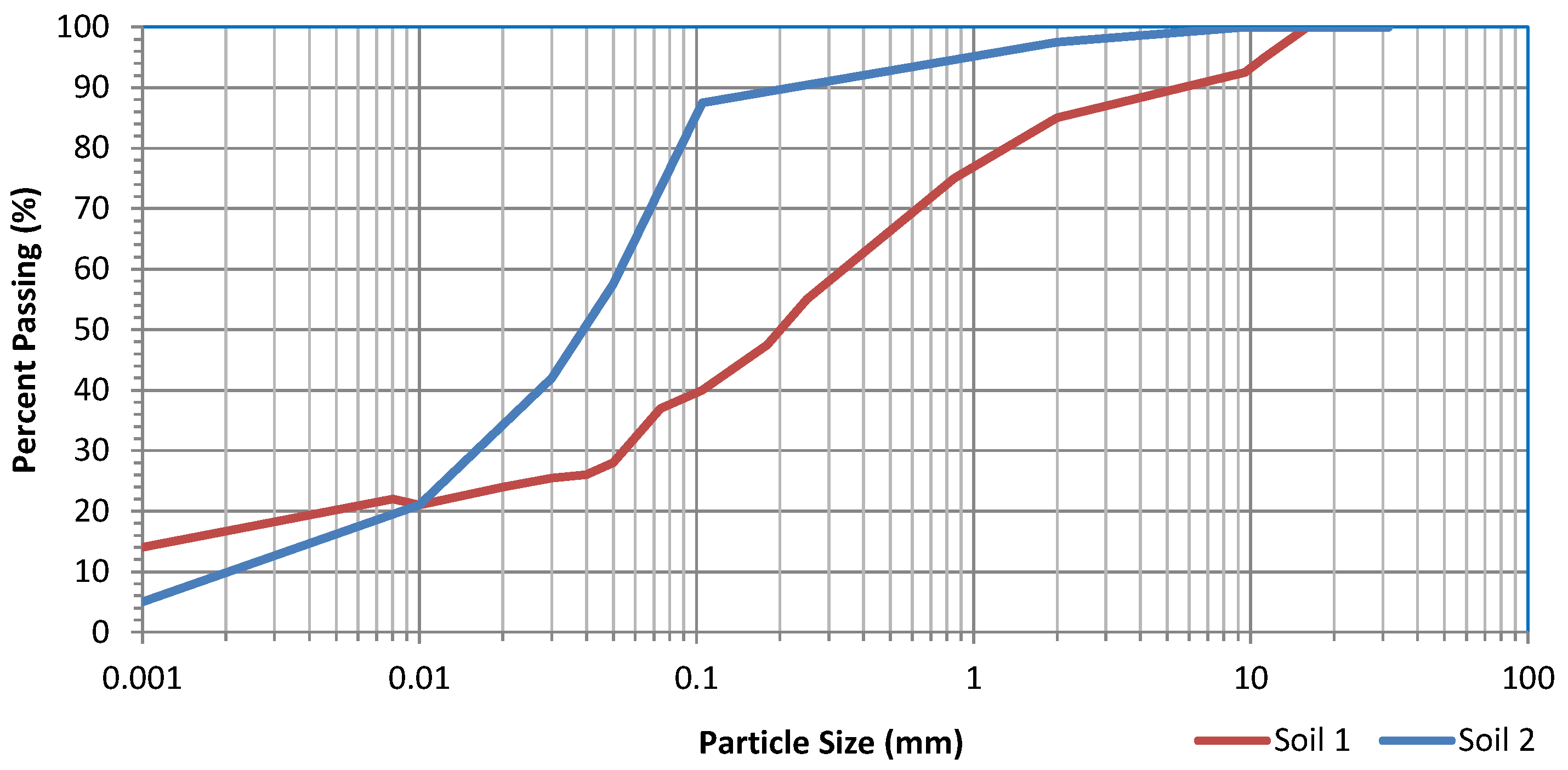 Energies 16 00398 g002