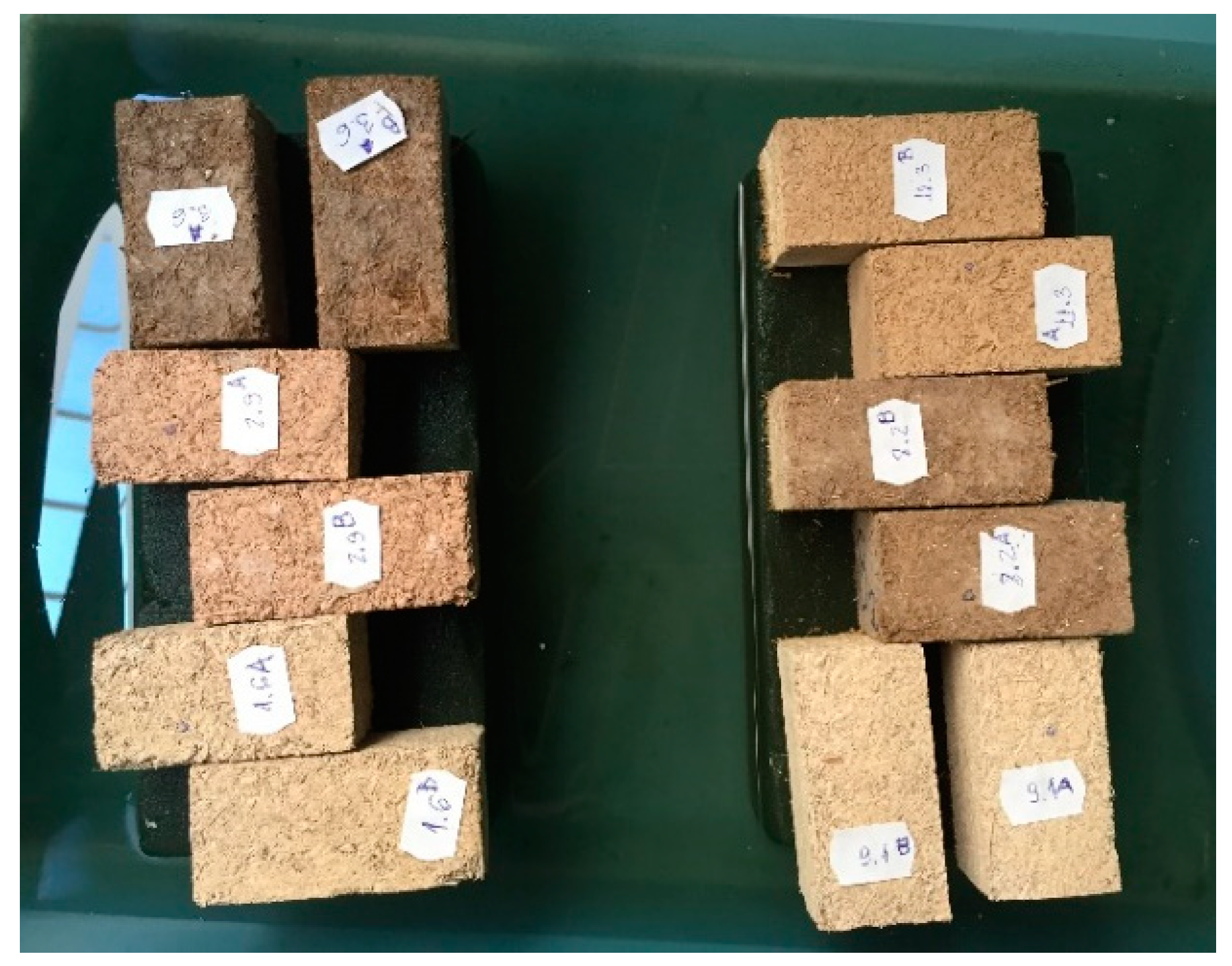 Energies 16 00398 g005