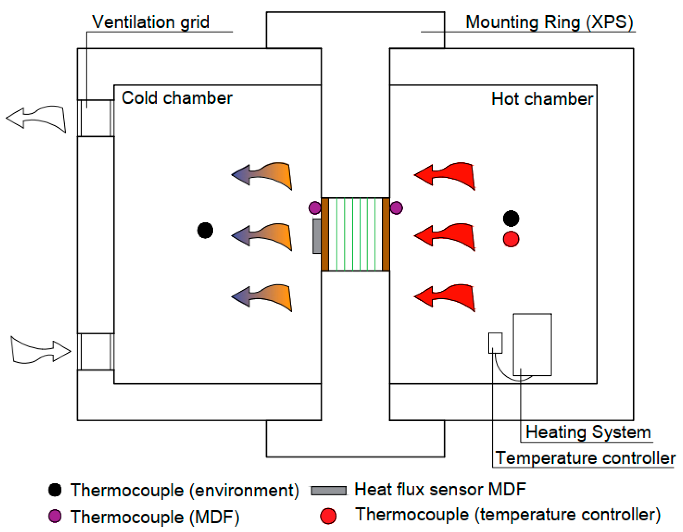 Energies 16 00398 g006