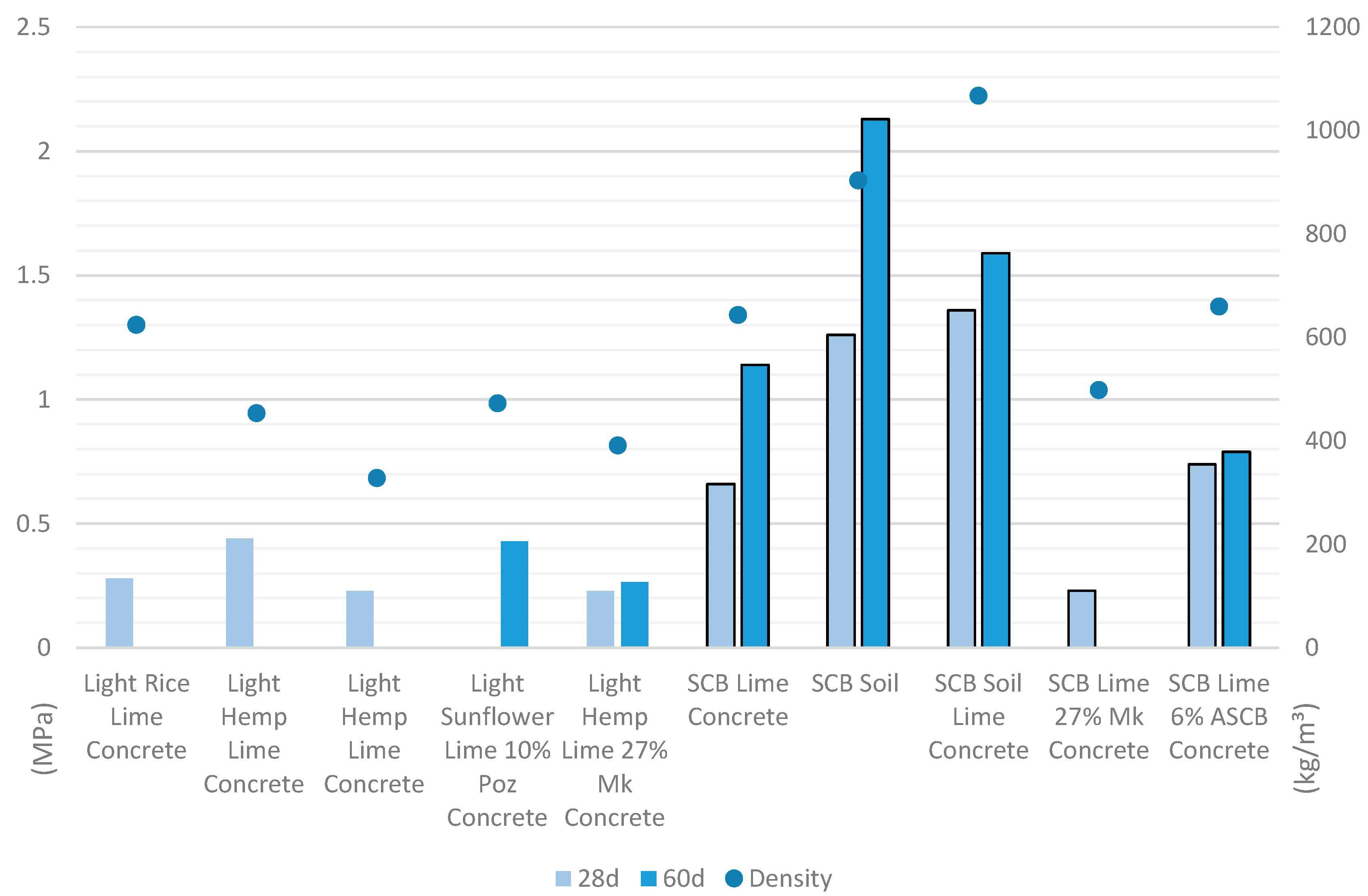 Energies 16 00398 g009