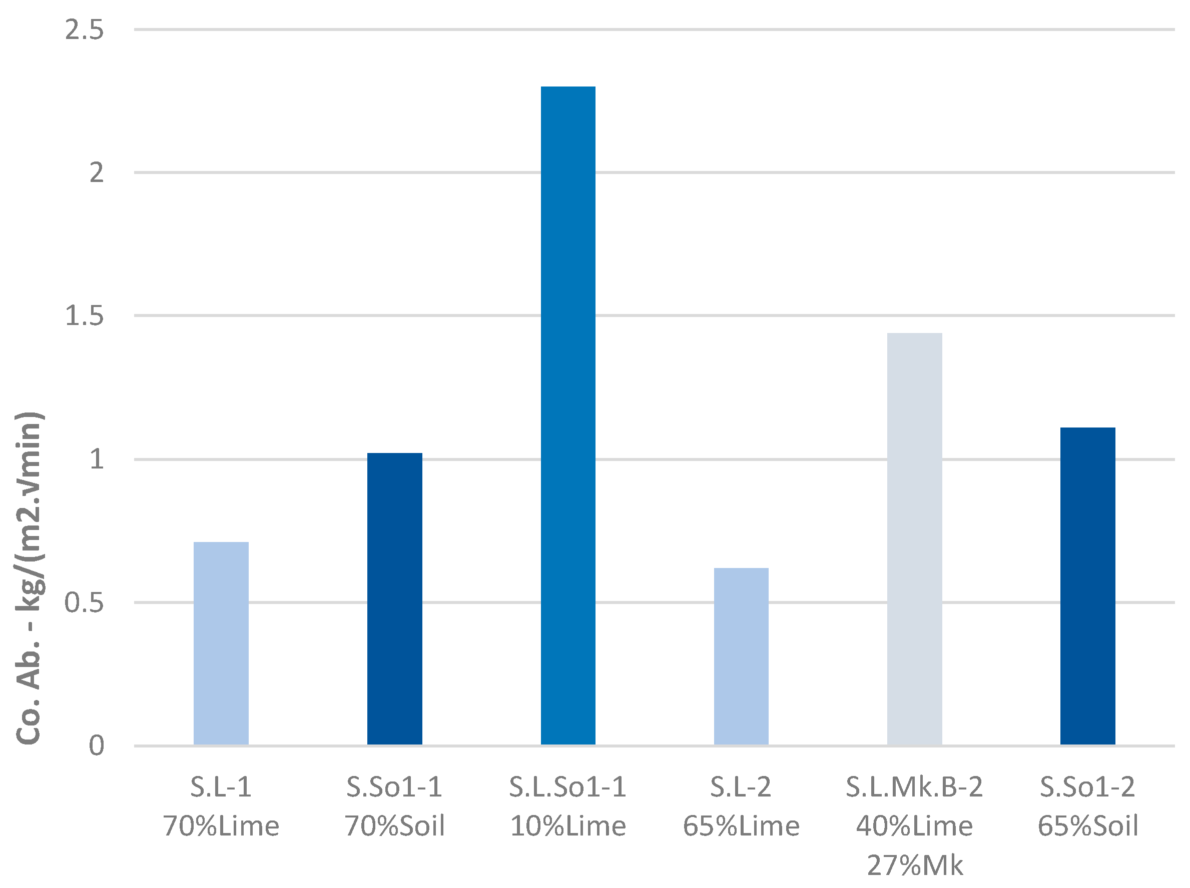Energies 16 00398 g011
