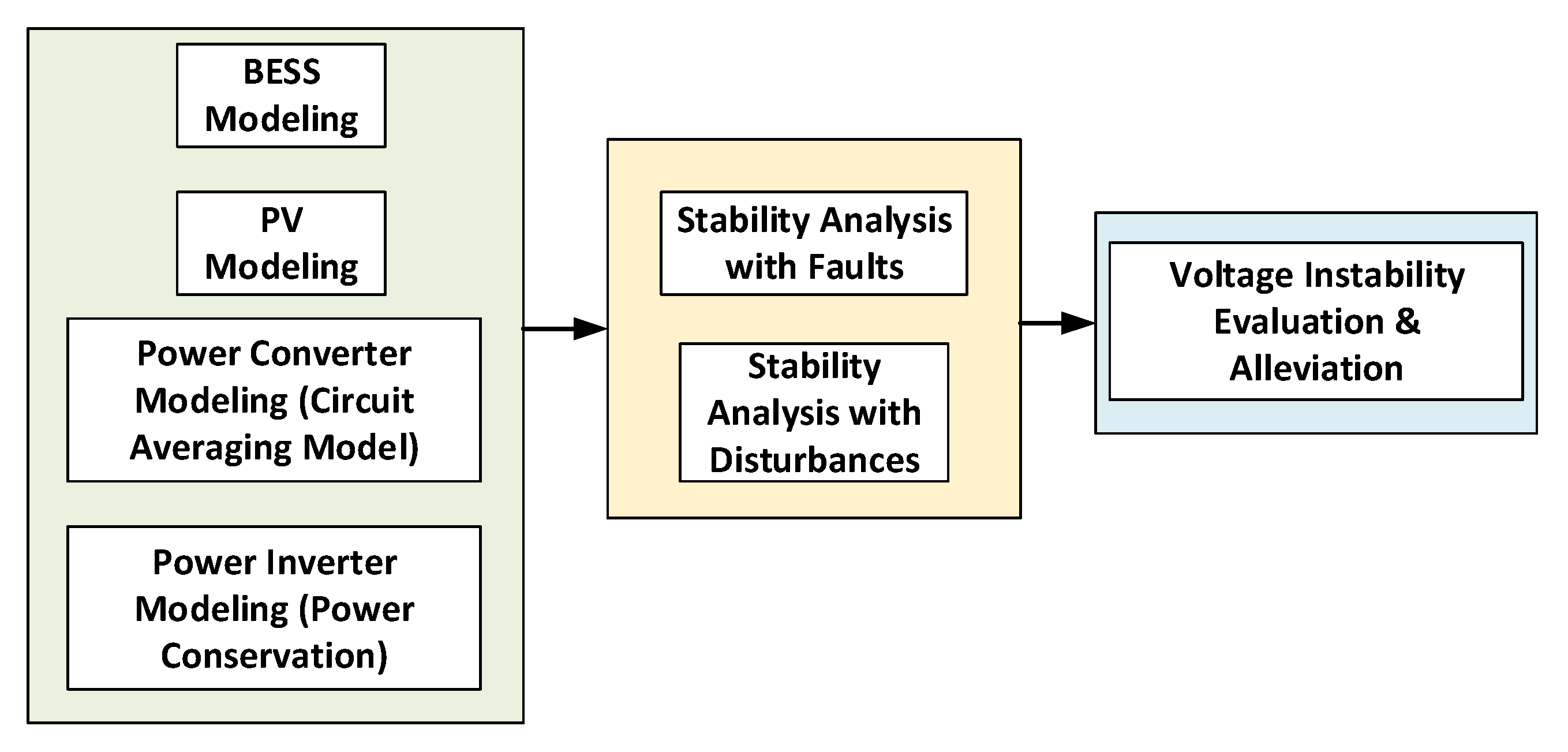 Energies 16 00399 g001 Energies 16 00399 g001