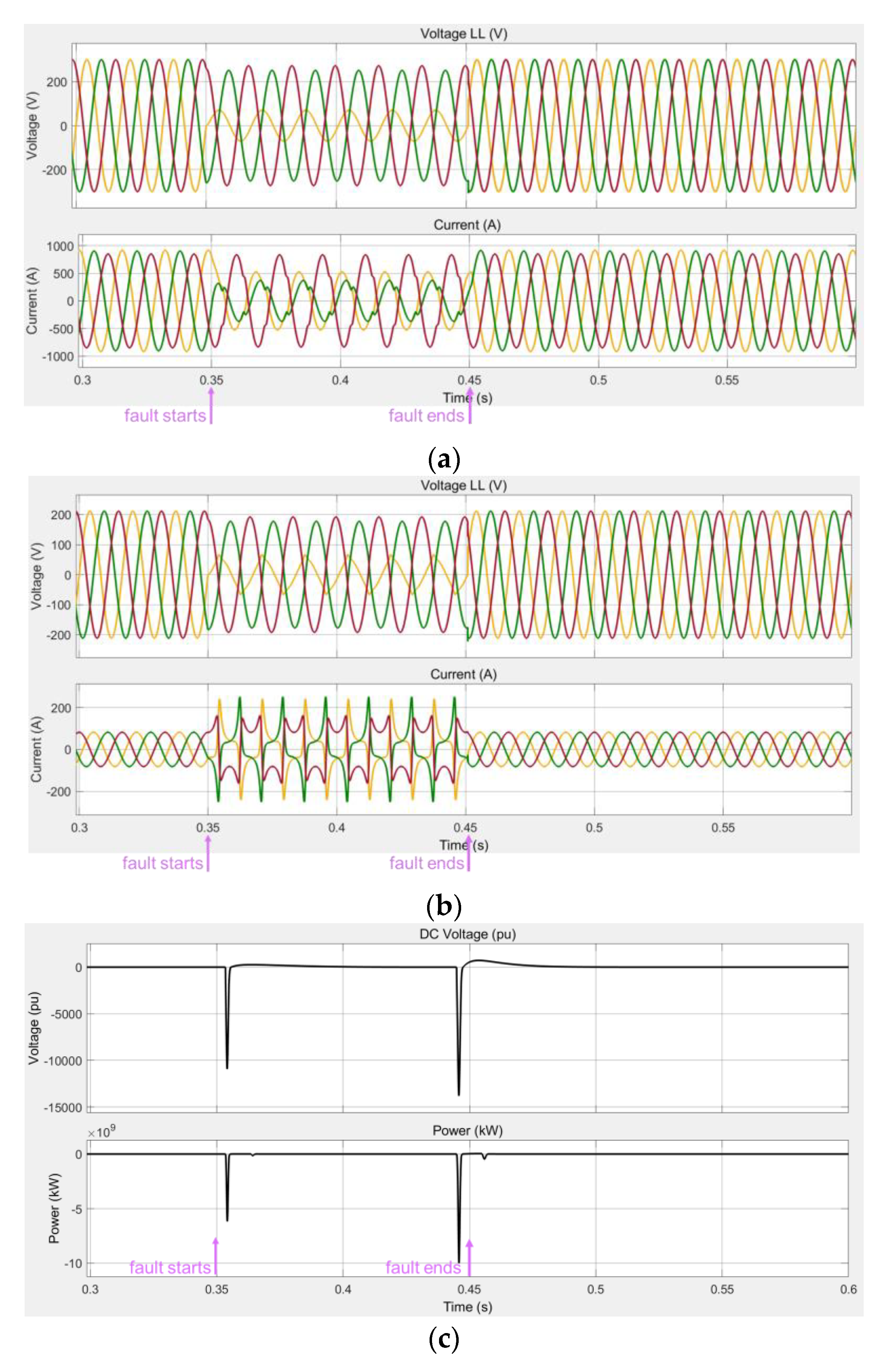 Energies 16 00399 g010a Energies 16 00399 g010a