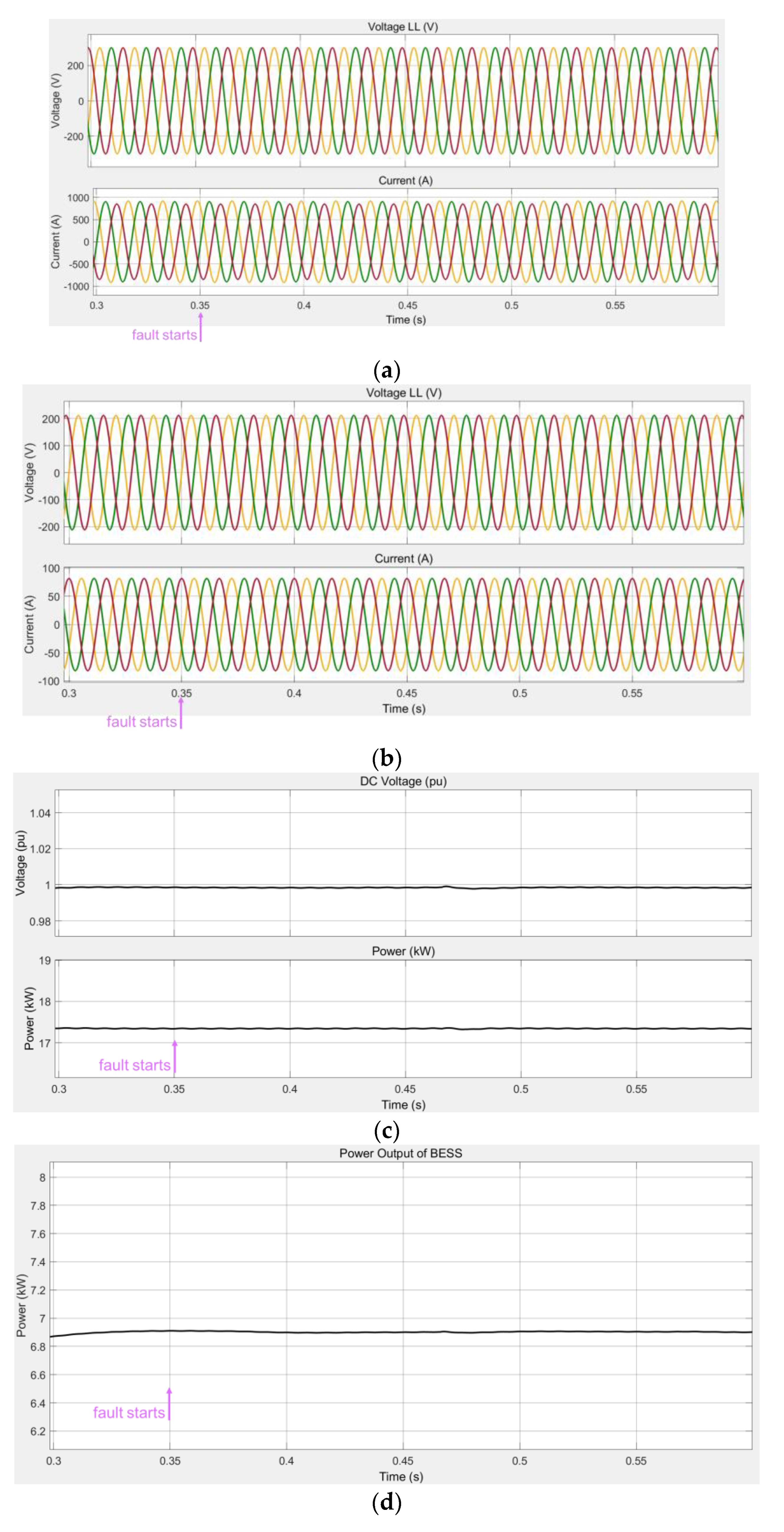 Energies 16 00399 g011a Energies 16 00399 g011a
