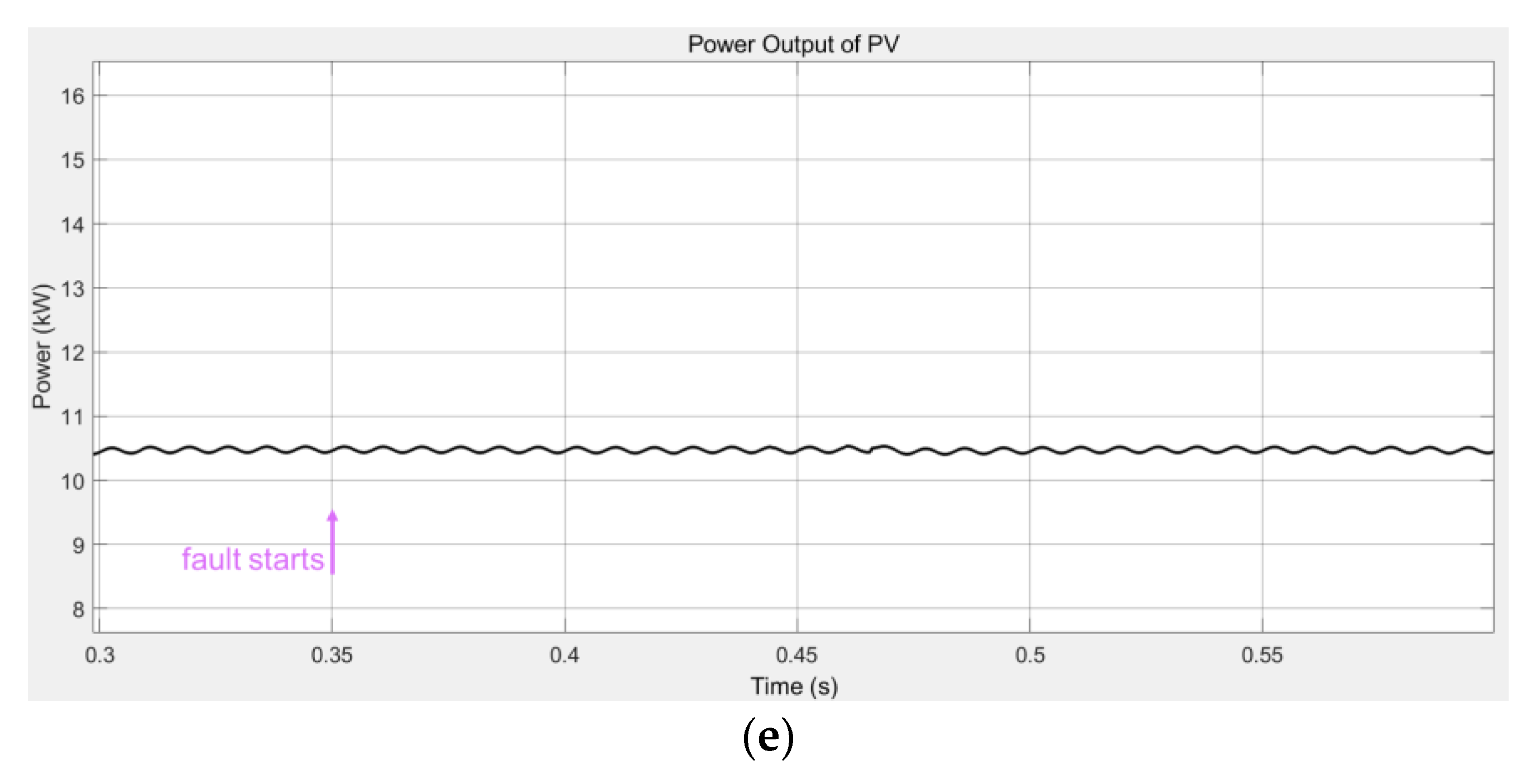 Energies 16 00399 g011b Energies 16 00399 g011b