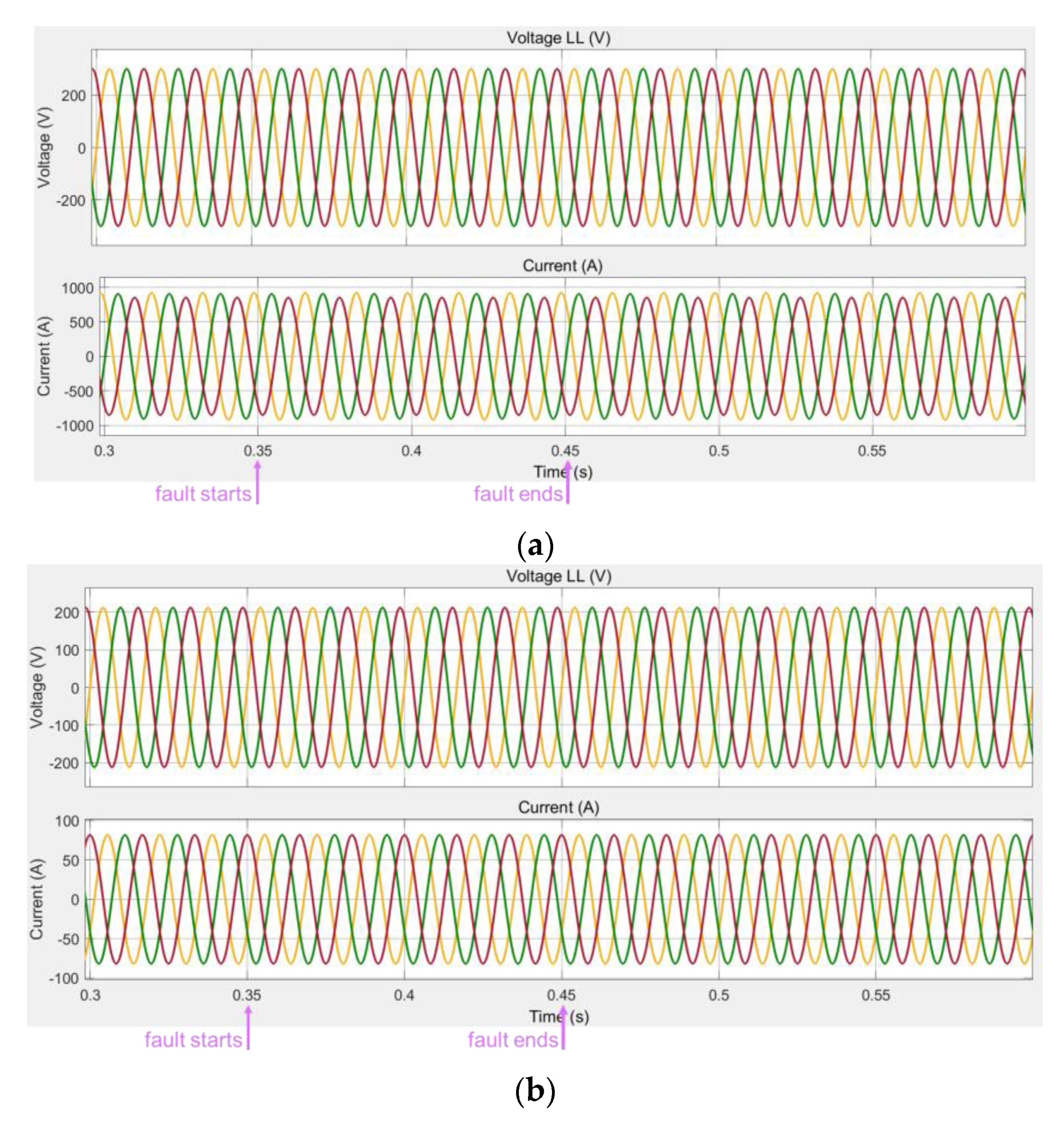 Energies 16 00399 g012a Energies 16 00399 g012a