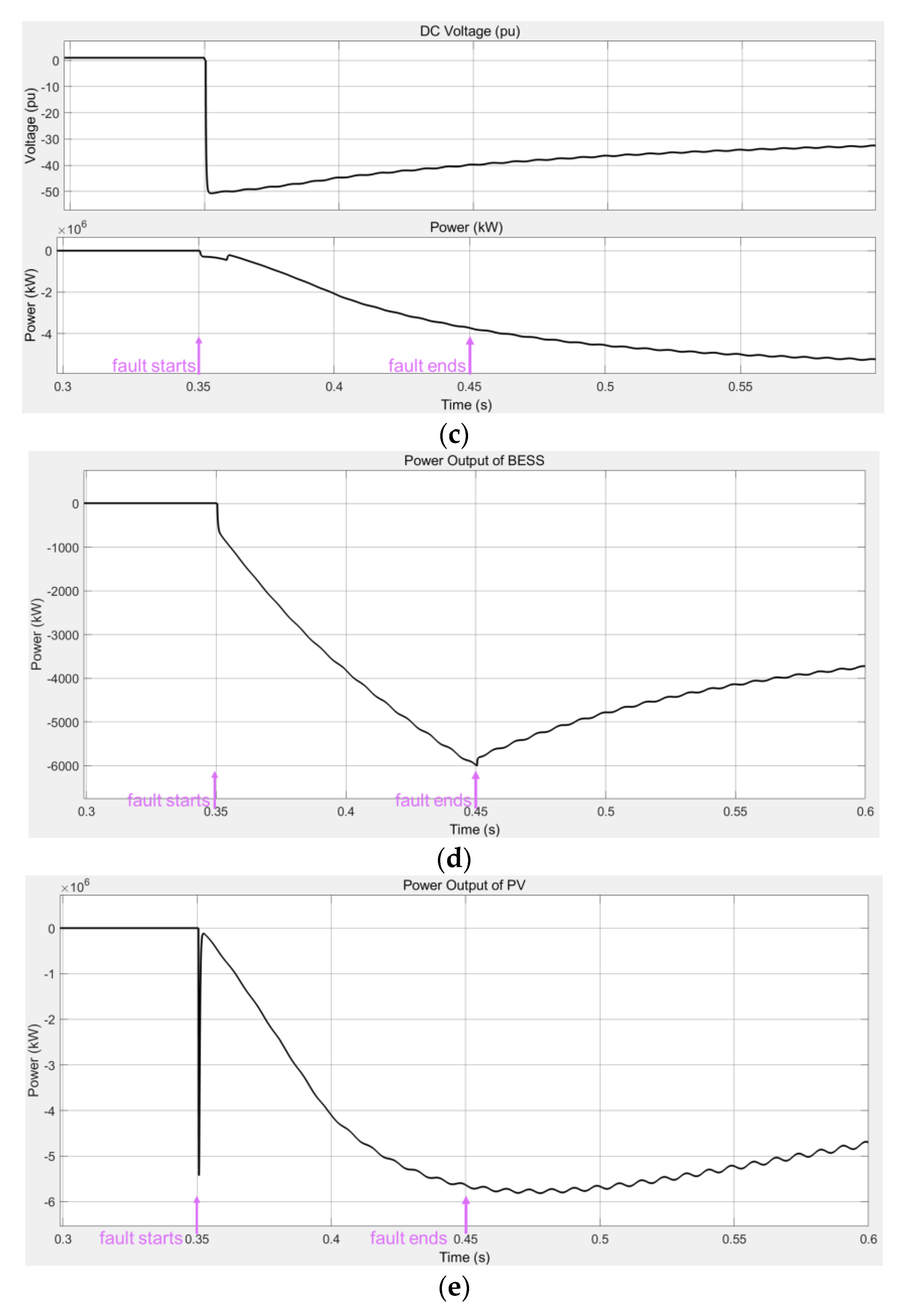 Energies 16 00399 g012b Energies 16 00399 g012b
