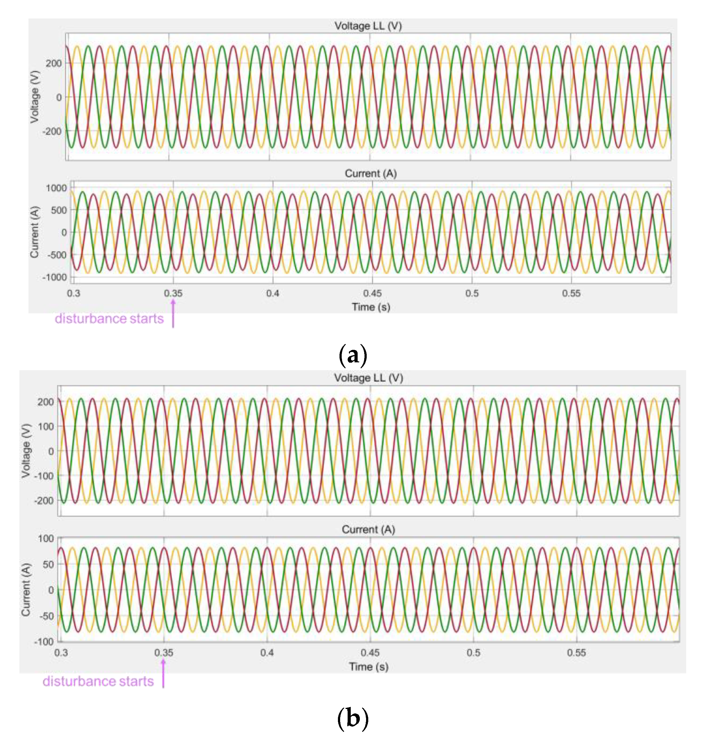 Energies 16 00399 g014a Energies 16 00399 g014a