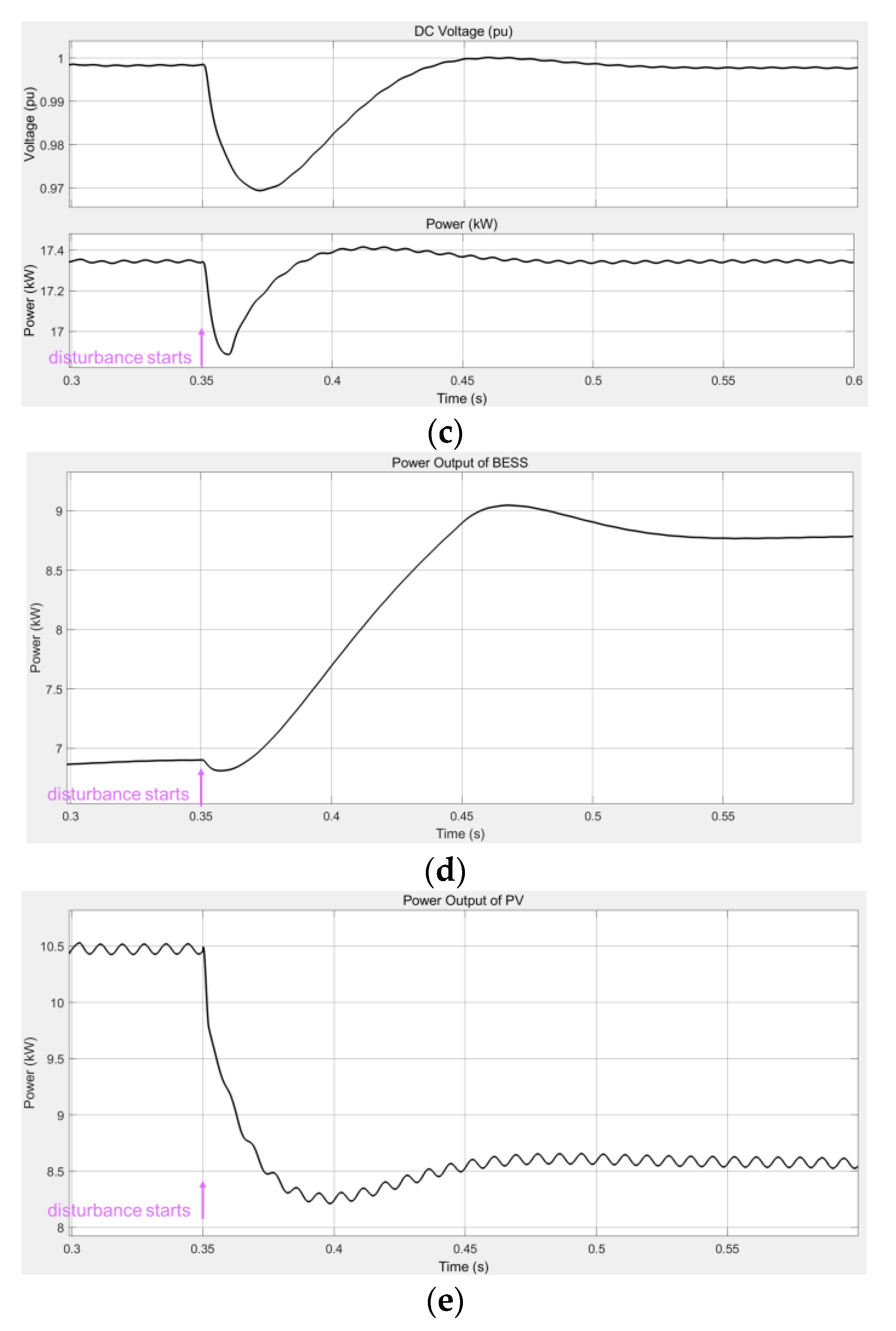 Energies 16 00399 g014b Energies 16 00399 g014b