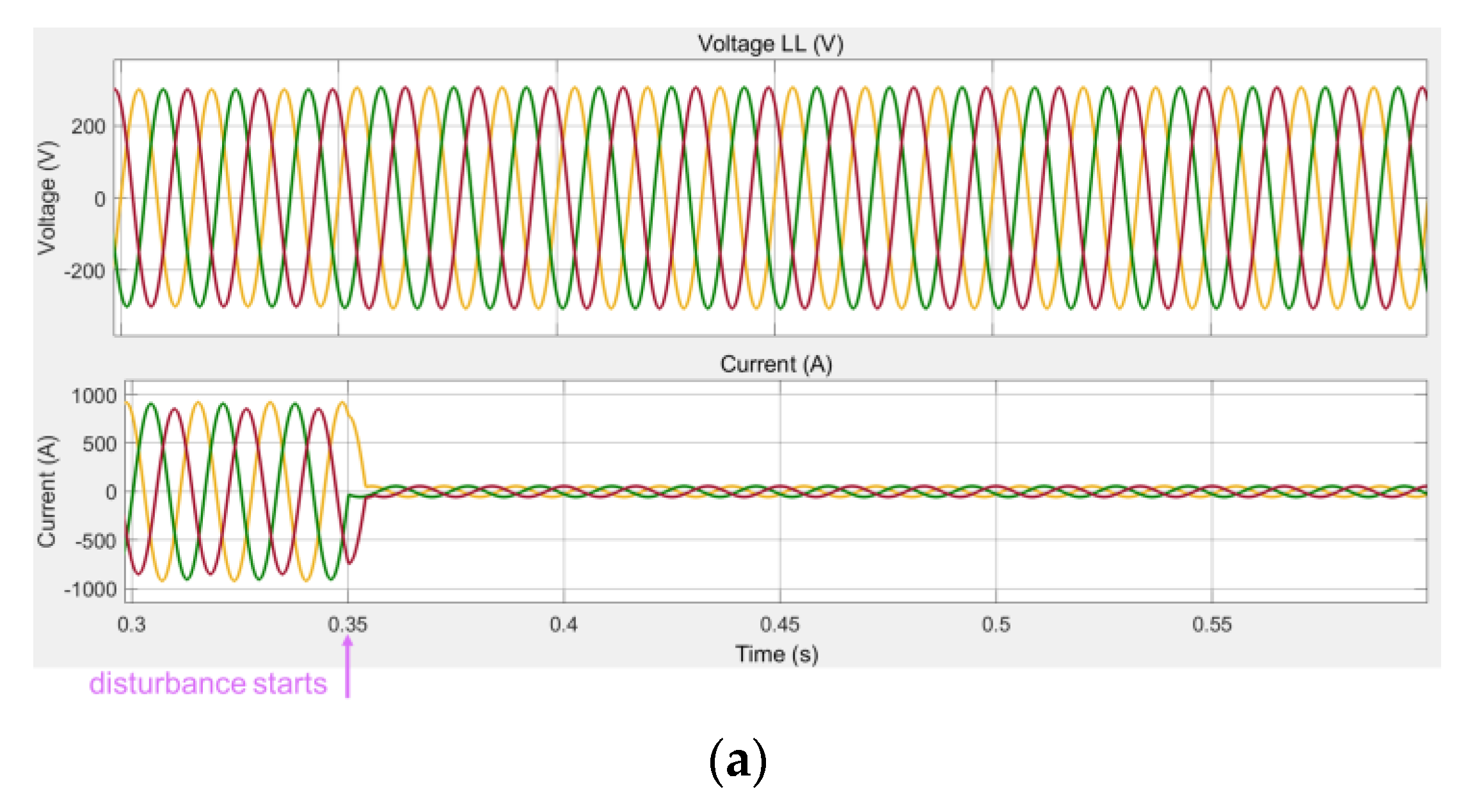 Energies 16 00399 g015a Energies 16 00399 g015a