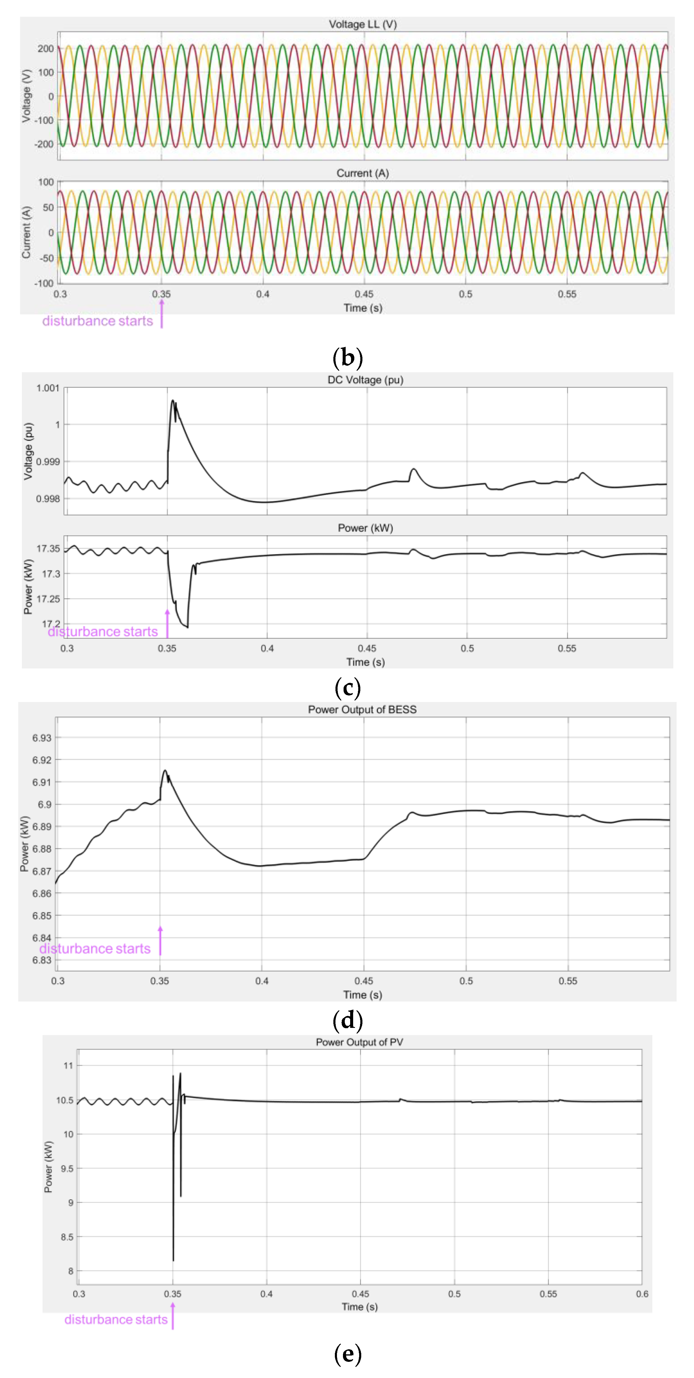 Energies 16 00399 g015b Energies 16 00399 g015b