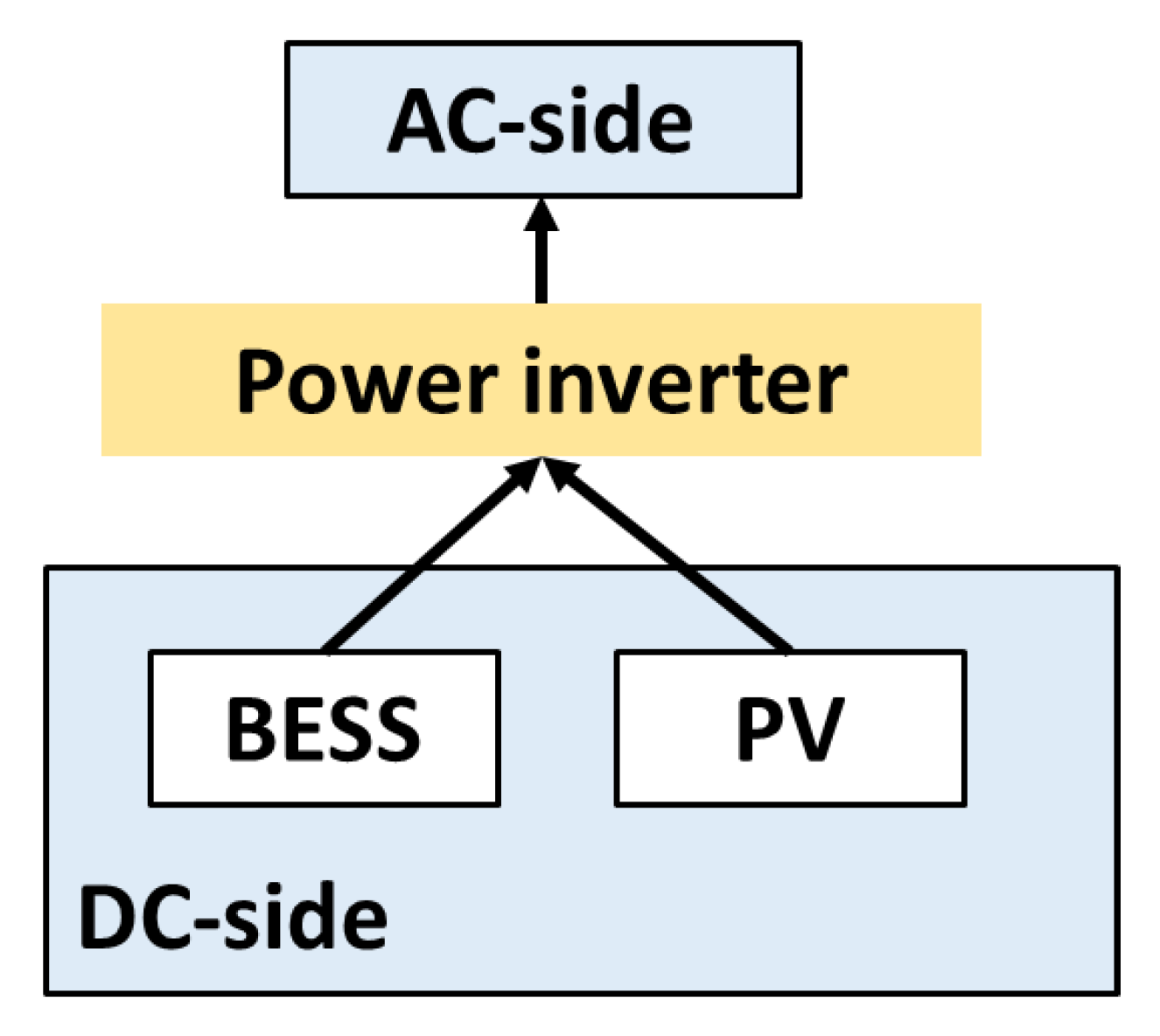 Energies 16 00399 g016 Energies 16 00399 g016