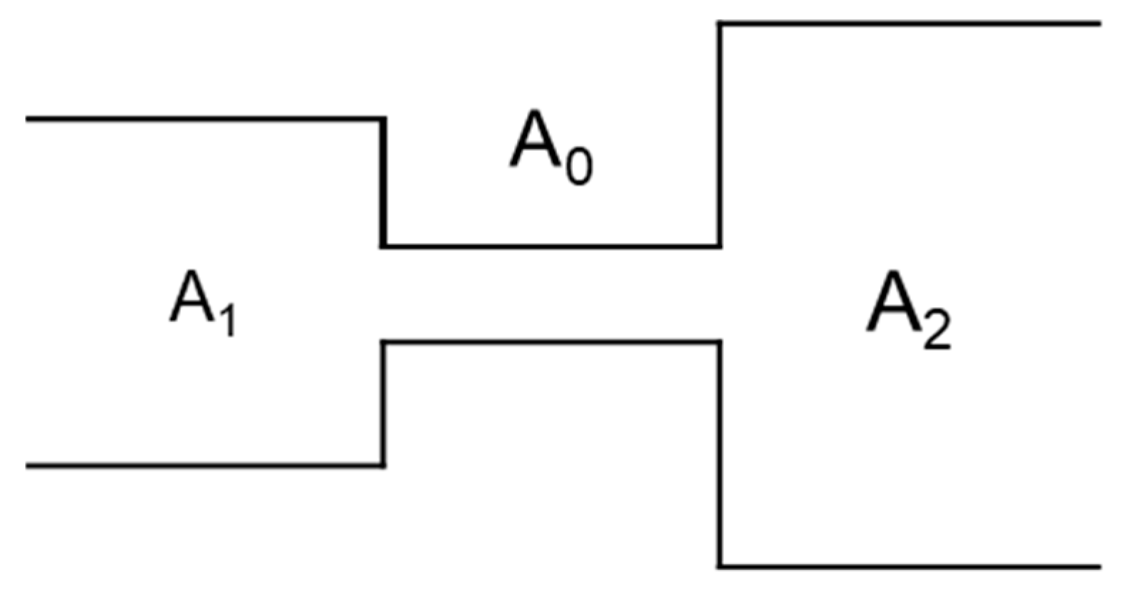Energies 16 00400 g002 550