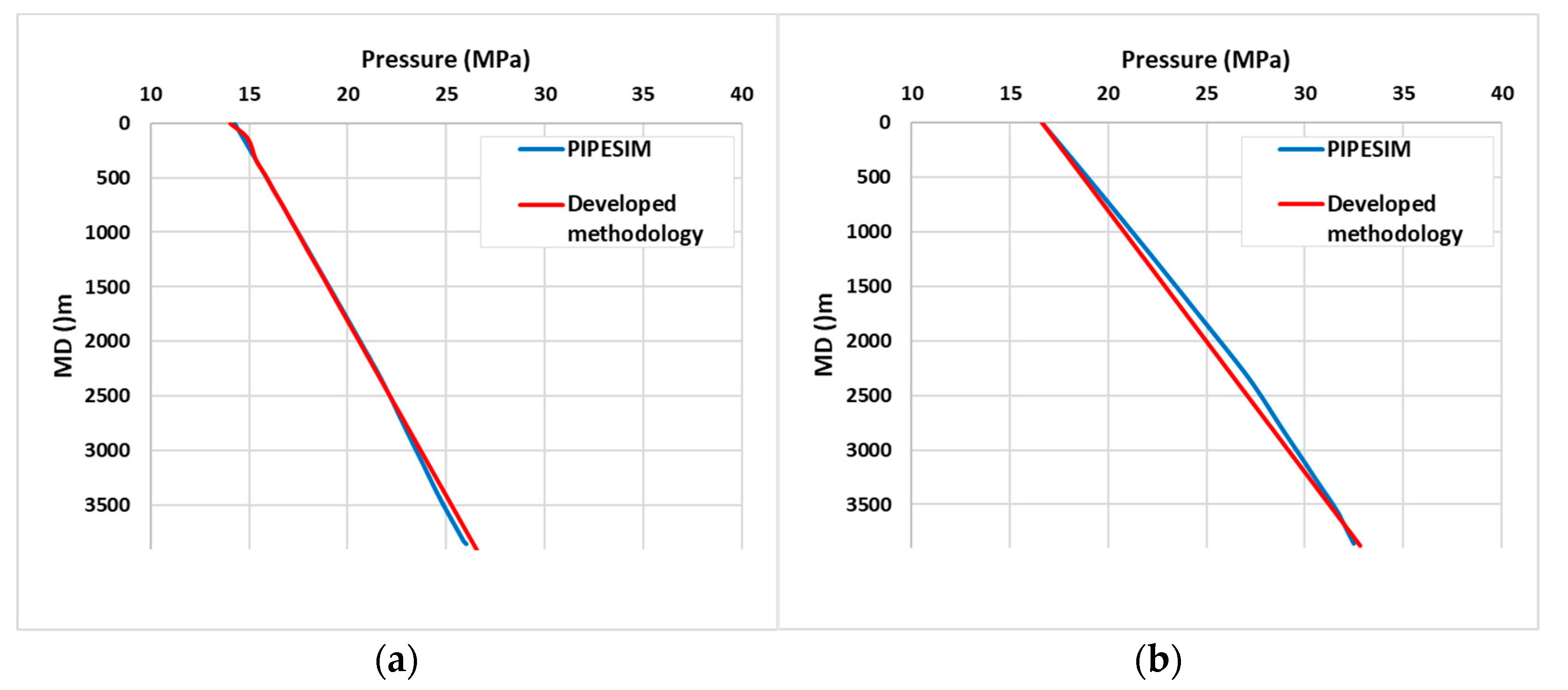 Energies 16 00400 g007 550