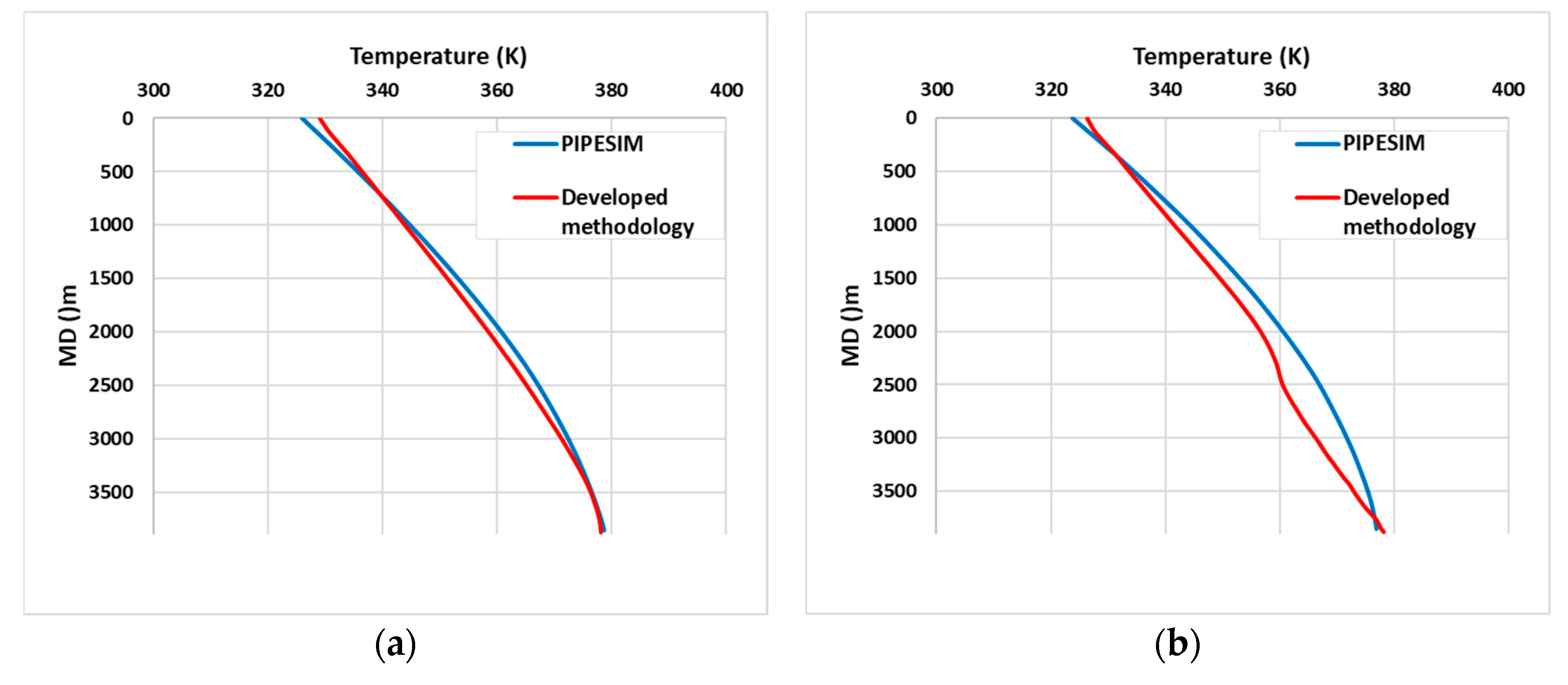 Energies 16 00400 g008 550