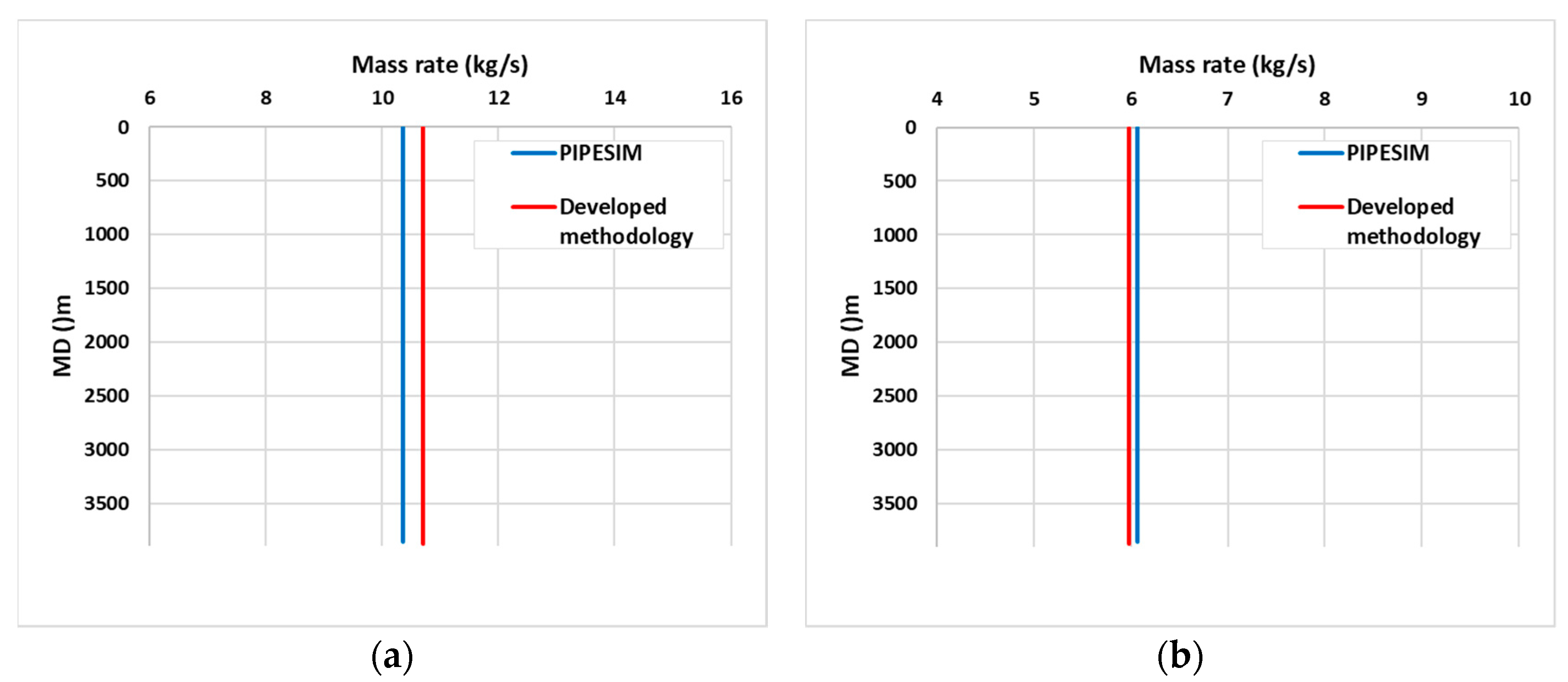 Energies 16 00400 g009 550