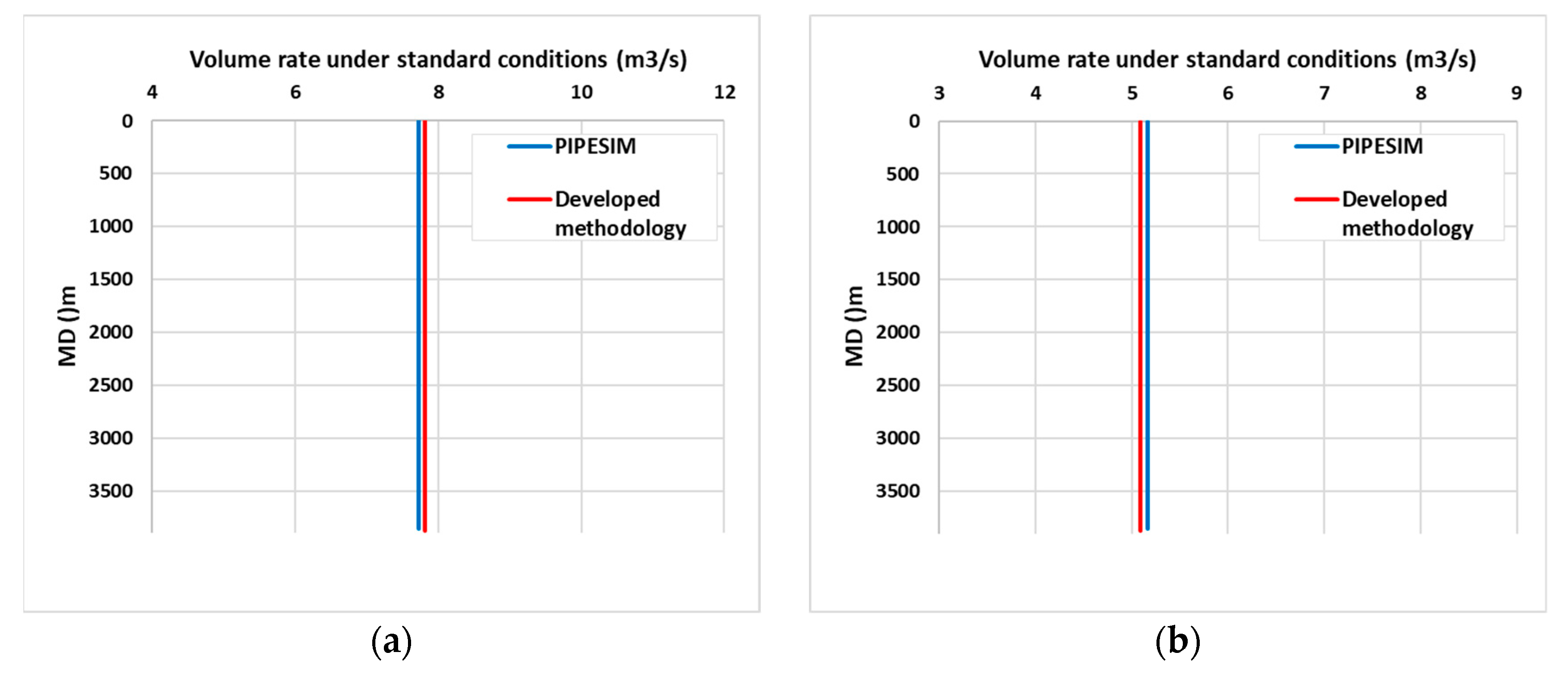 Energies 16 00400 g010 550