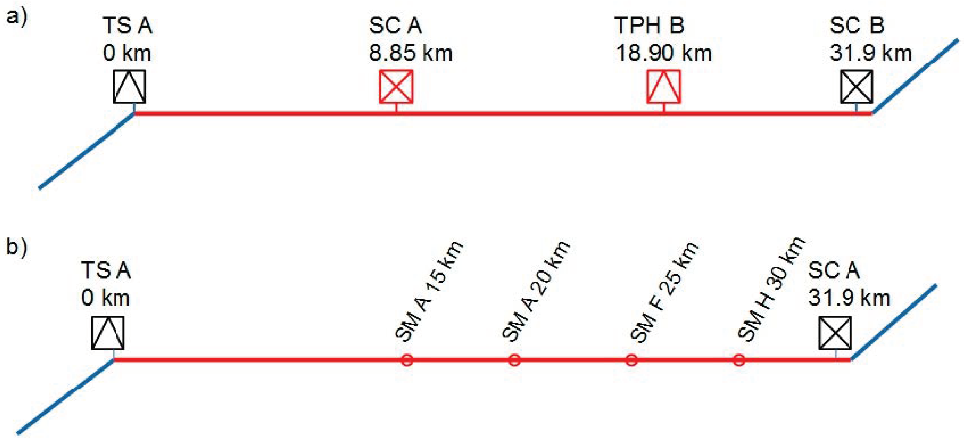 Energies 16 00401 g004