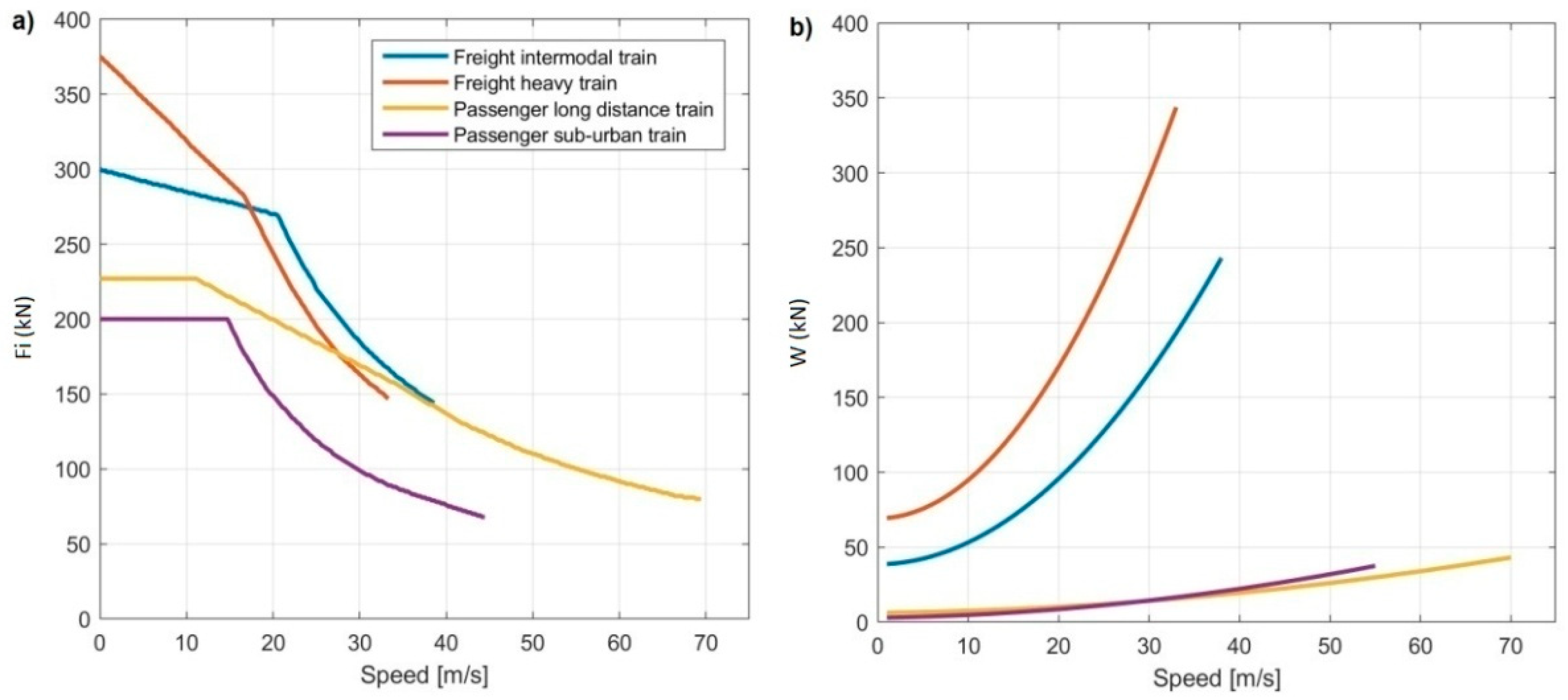 Energies 16 00401 g005