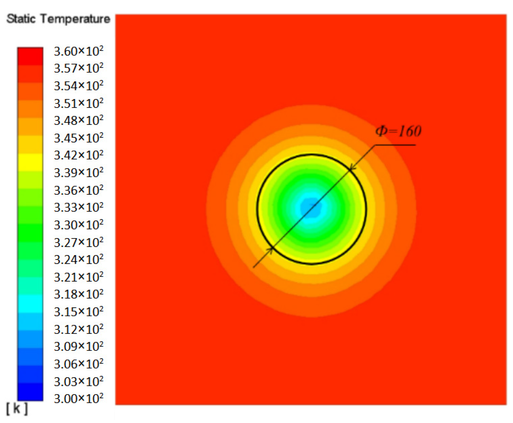 Energies 16 00403 g003 550