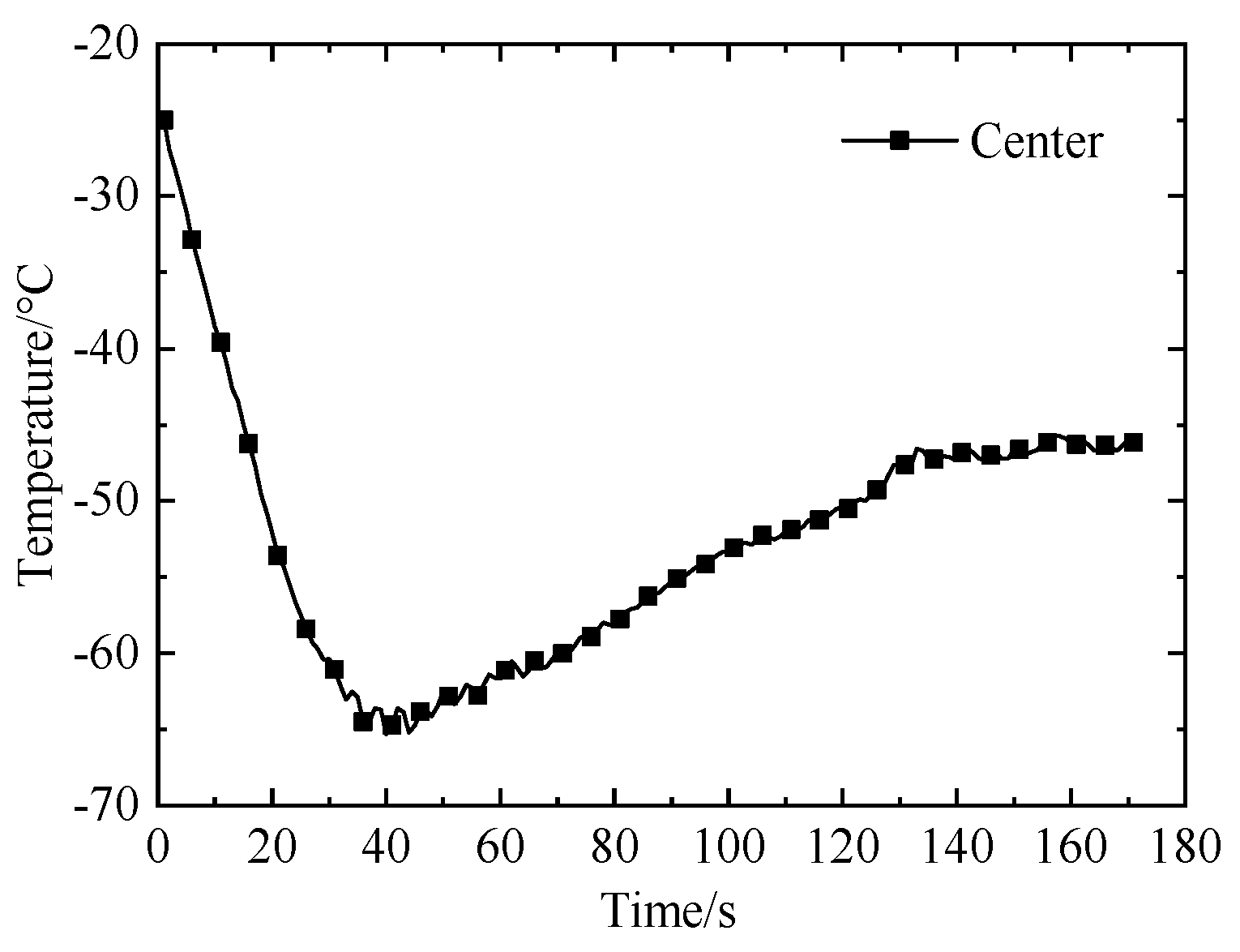 Energies 16 00403 g007 550