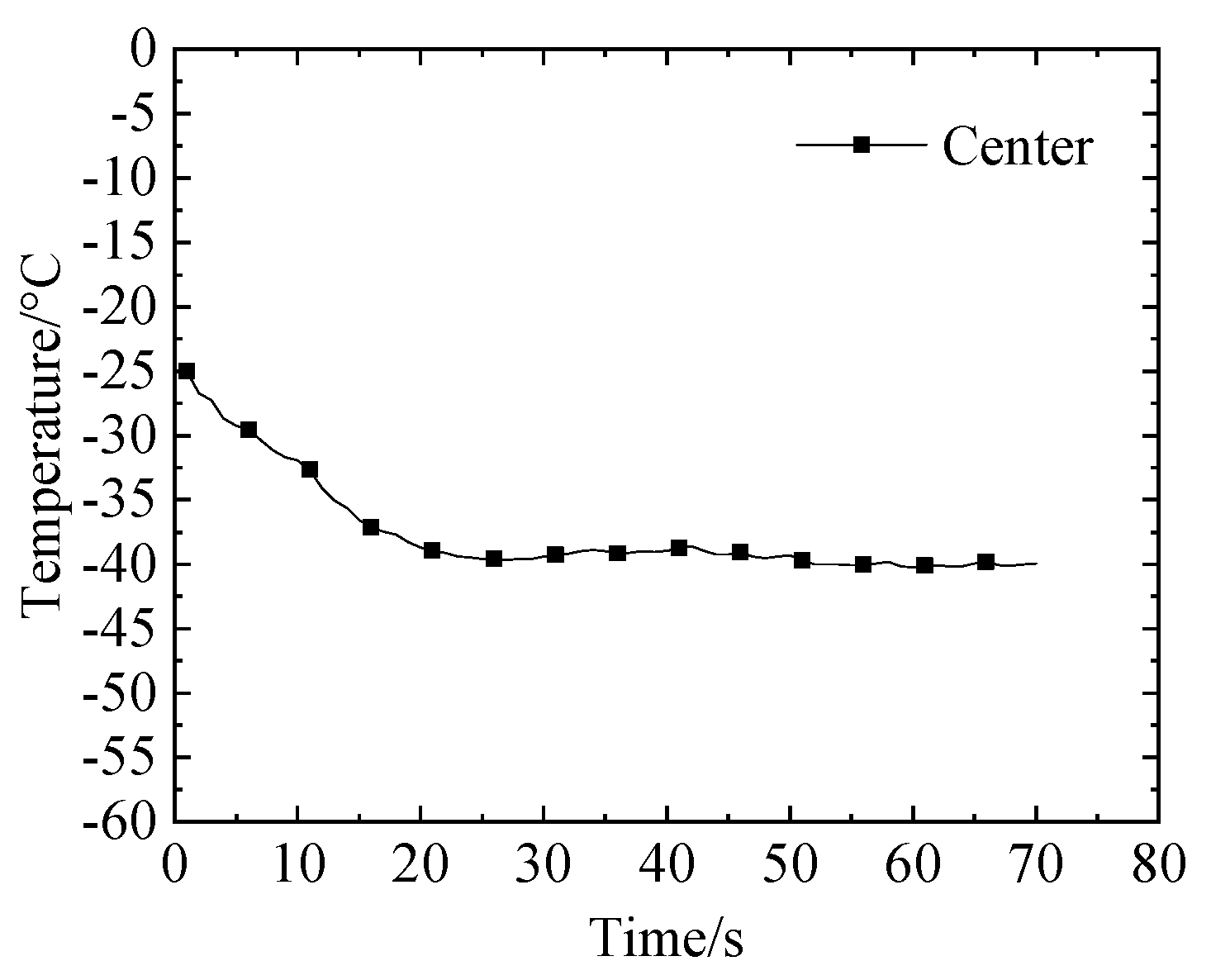 Energies 16 00403 g008 550