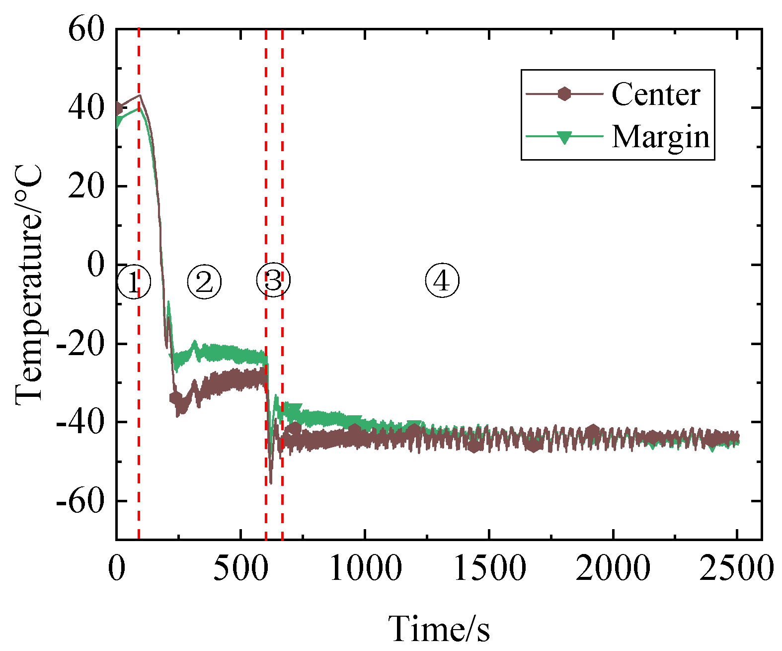 Energies 16 00403 g009 550