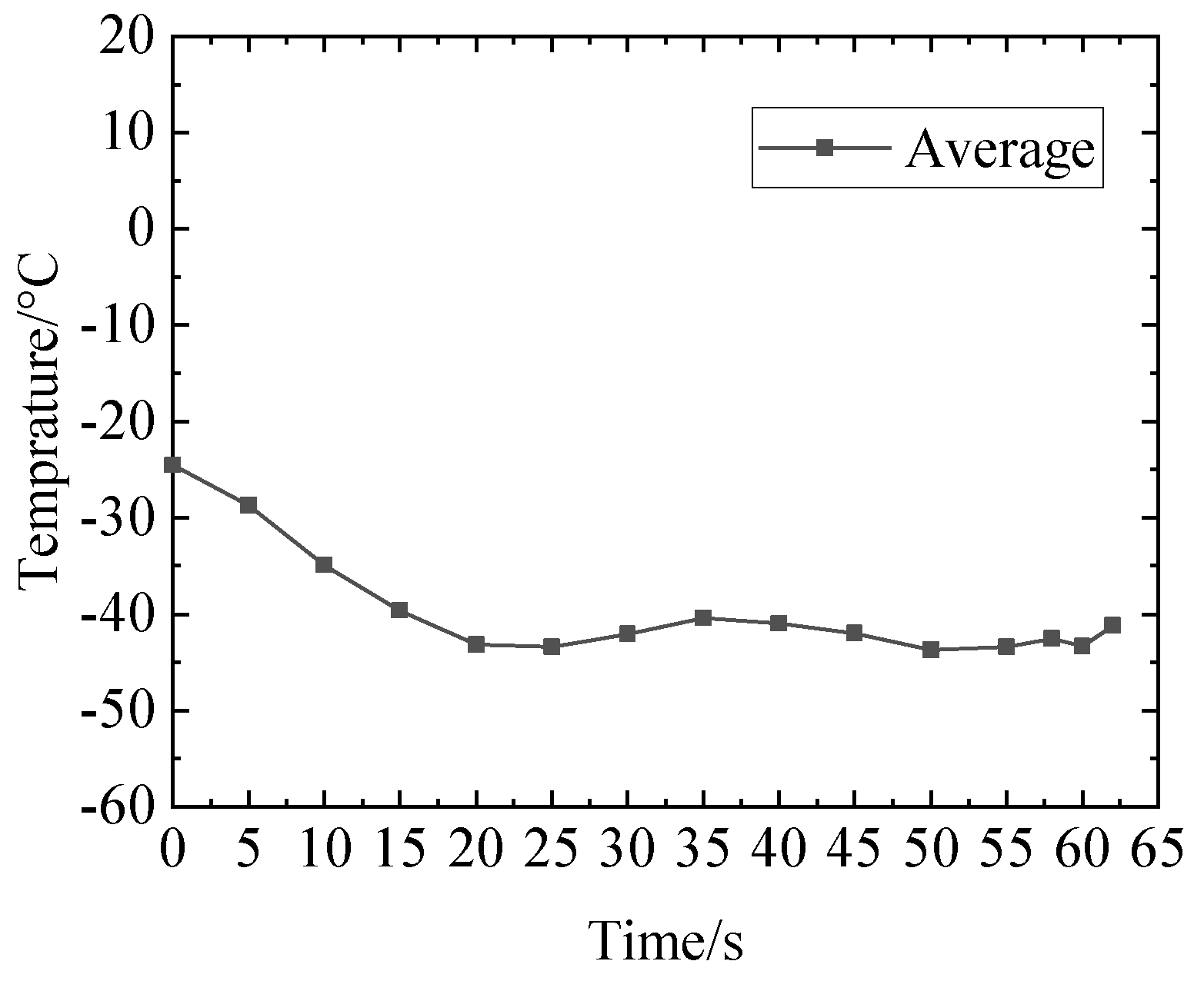 Energies 16 00403 g010 550